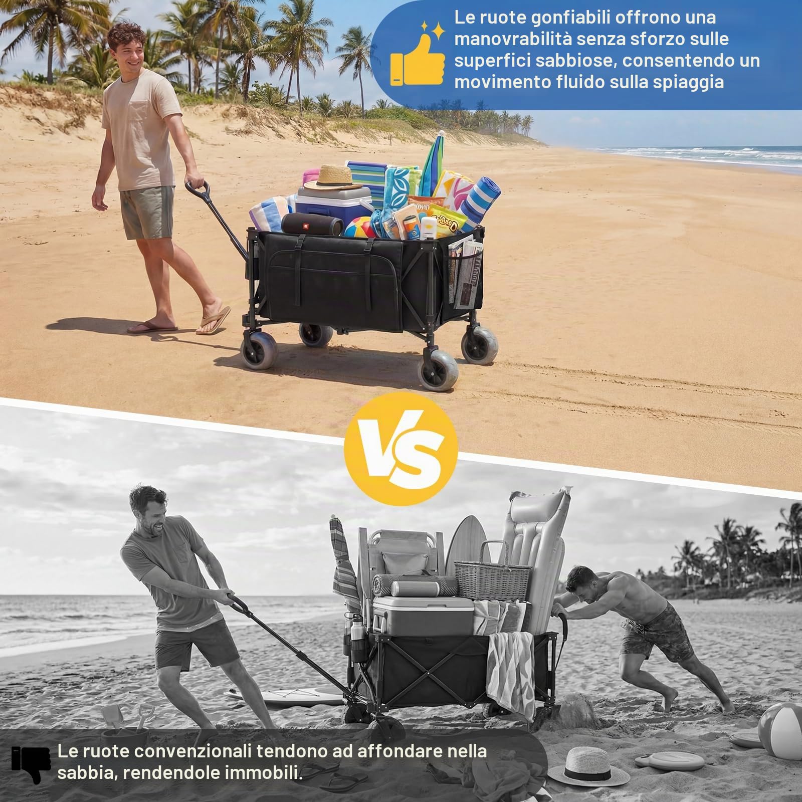 200L Grandi Carro Playa Plegable con Ruedas Todo Terreno, 200kg Carretto Spiaggia Pieghevole con Regolabile Braccioli e Freno, Carrito Playa Ruedas Borsa 20L per Campeggio Spesa