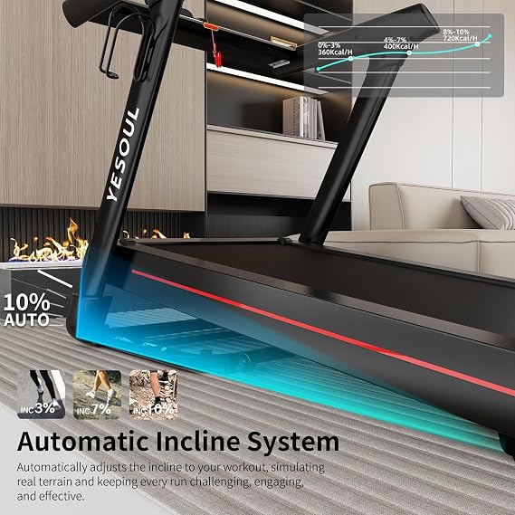 YESOUL Folding 10% Auto InclineTreadmill for Home, 3.5HP Supper Quiet Brushless, 300 lbs Capacity, Large 47x18 Running Belt, LED Display & Smart APP with Scenic Routes & Live Classes