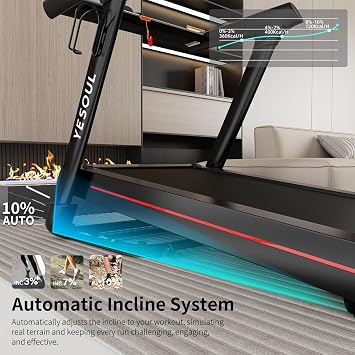 YESOUL Folding 10% Auto InclineTreadmill for Home, 3.5HP Supper Quiet Brushless, 300 lbs Capacity, Large 47x18 Running Belt, LED Display & Smart APP with Scenic Routes & Live Classes