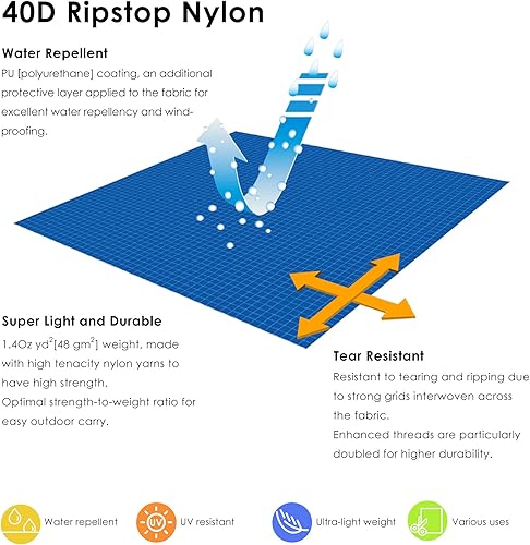 Miniatura 4 de emma kites Tela de nailon Ripstop bronceado 40 Denier, pieza precortada 1 yarda 60 "x36", revestimiento de poliuretano hermético ultraligero