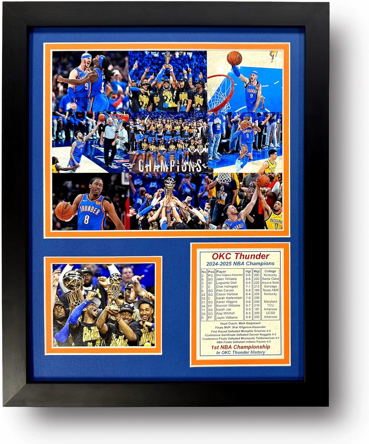 Oklahoma City Thunder (OKC) 2024-2025 NBA Finals Champions | Collectible Basketball Memorabilia | Framed Picture & Photo Collage Gift, Man Cave Wall Art, Home Decor (Mosaic, 12"x15")