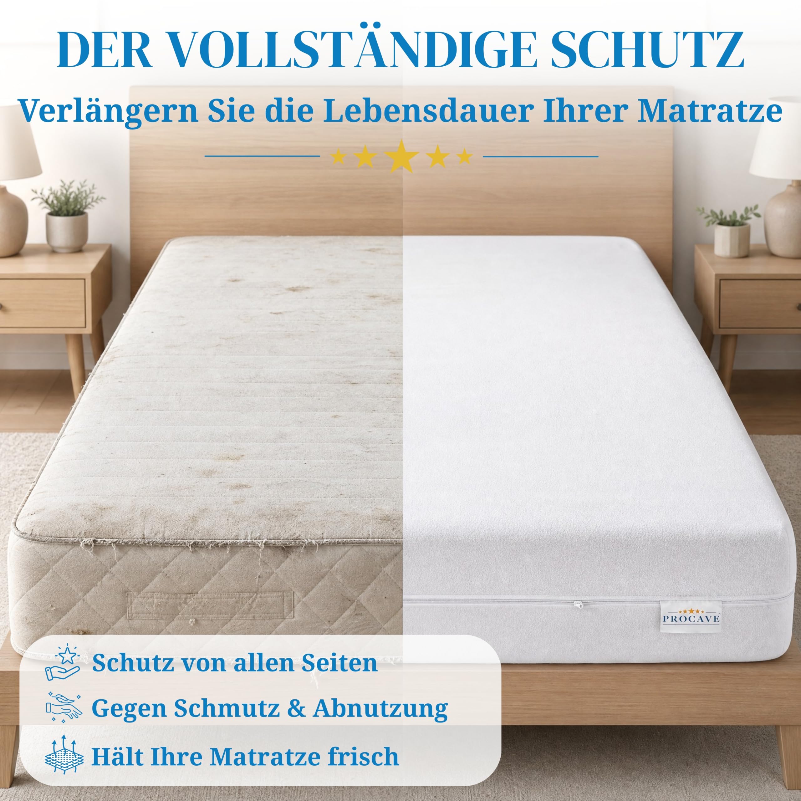 PROCAVE - Coprimaterasso in spugna, senza imbottitura, Matratzen-Höhe 23-28cm, 200 x 220 cm