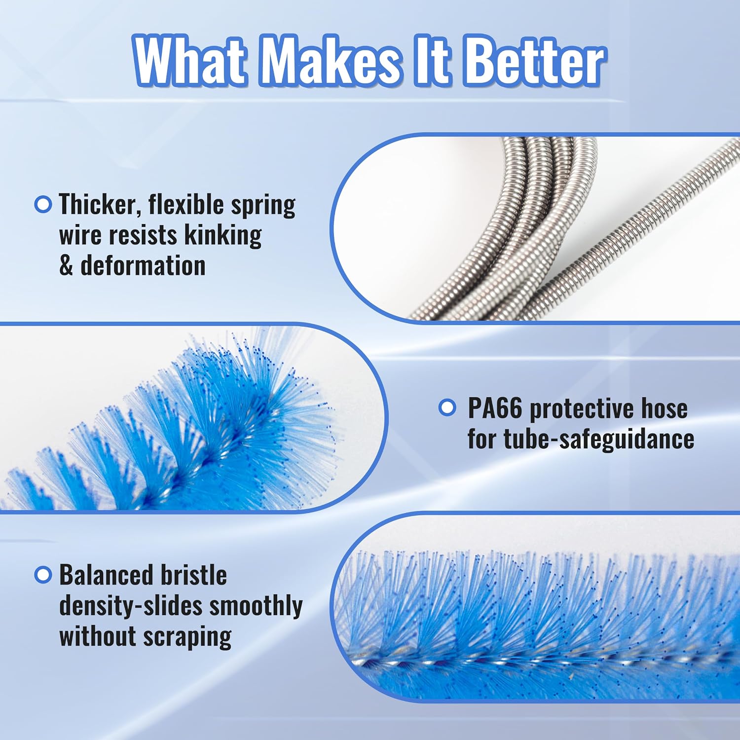 Prelady CPAP Hose Cleaning Kit, Flexible Tube Brush, Collapsible Wash Tub, Hose Hanger & Storage Bag, Fits 15mm/22mm CPAP Hose for Home & Travel image 3