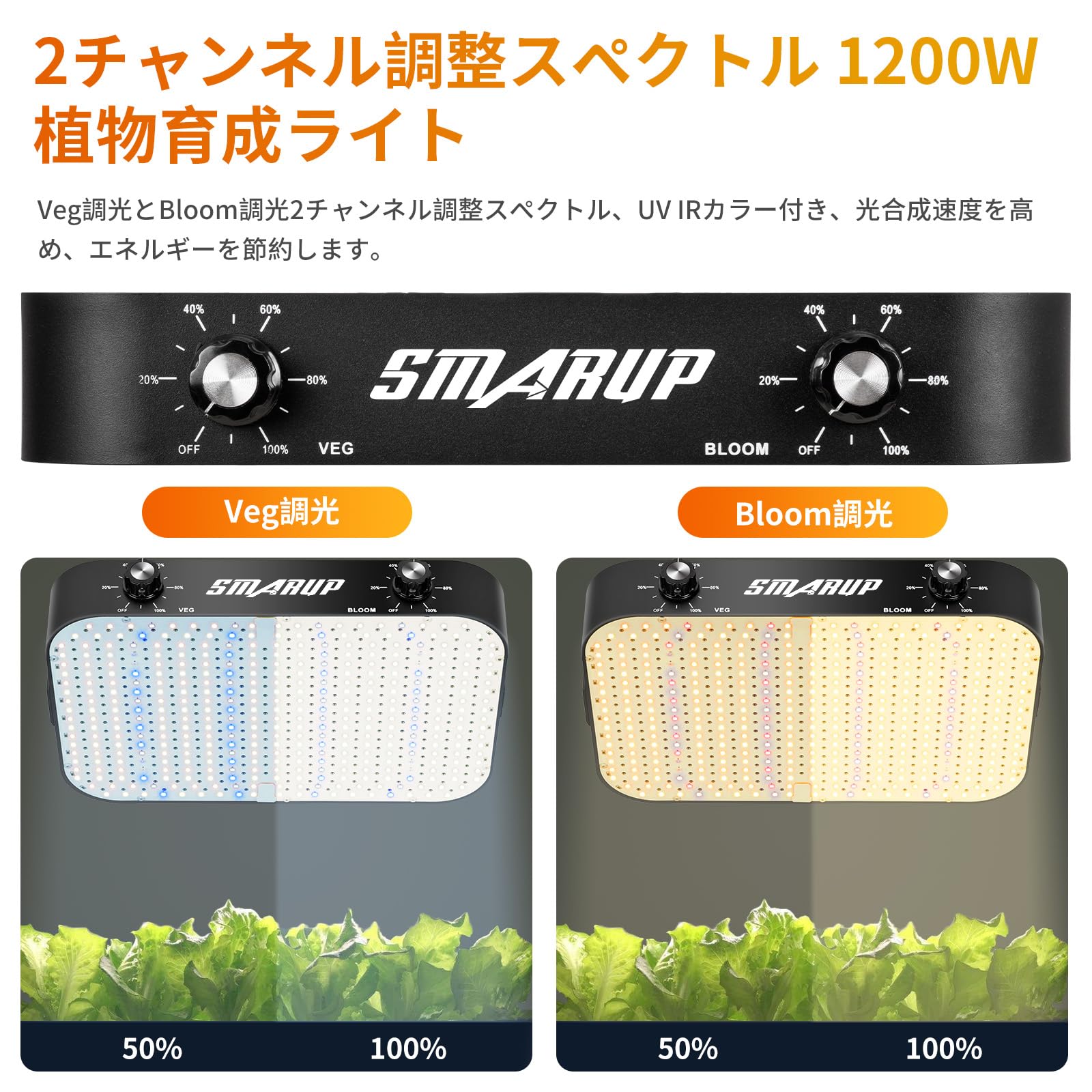 Amazon.co.jp: 植物成長ライト 1200W LED植物育成ライト 2チャンネル