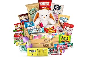 Easter Extravaganza: Premade Baskets for Girls Bursting with Easter Cheer
