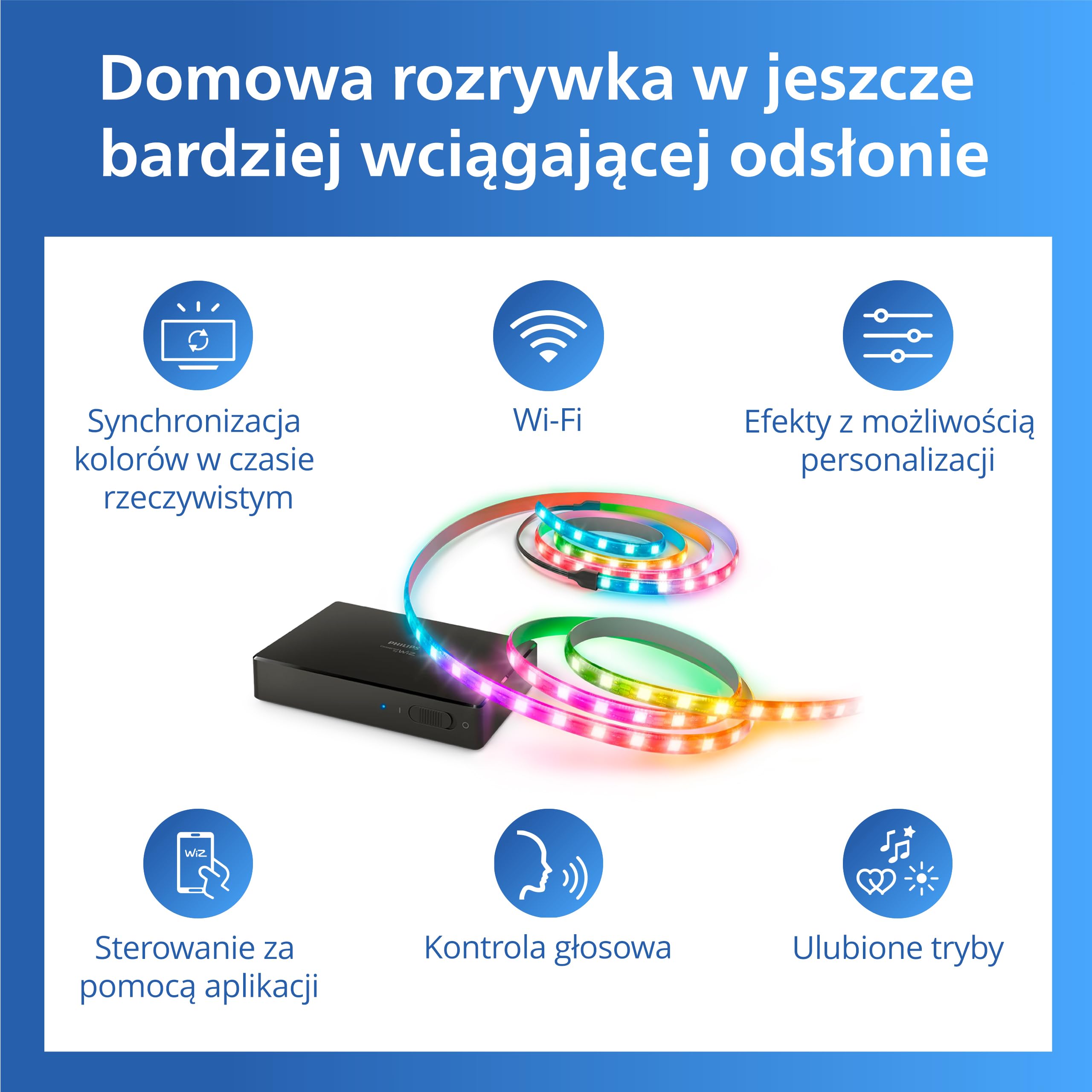 Philips Smart Lighting HDMI Sync Box with TV Backlight, RGBIC LED Strip for 40-50" TV, Sync with Movies, Music, HDMI 2.0, 4K at 60Hz, Connected by WiZ, Requires External Video Source