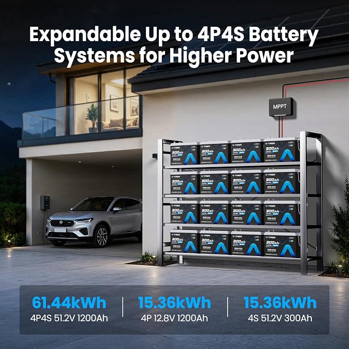 Batería LiFePO4 12V 300Ah con BMS 200A integrada miniatura 7