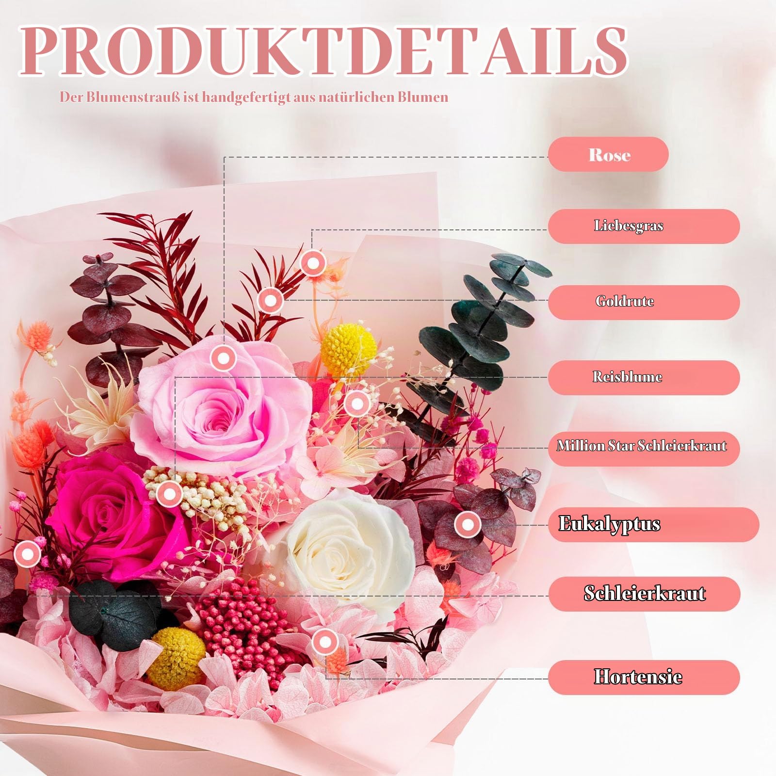 Konservierte Blumen Bouquet, Konservierte Rose Blumen für die Lieferung Prime, natürliche echte Rose dauert 1-3 Jahre, Valentinstag Muttertag Jubiläum Geburtstagsbox für Frau Mutter ihr
