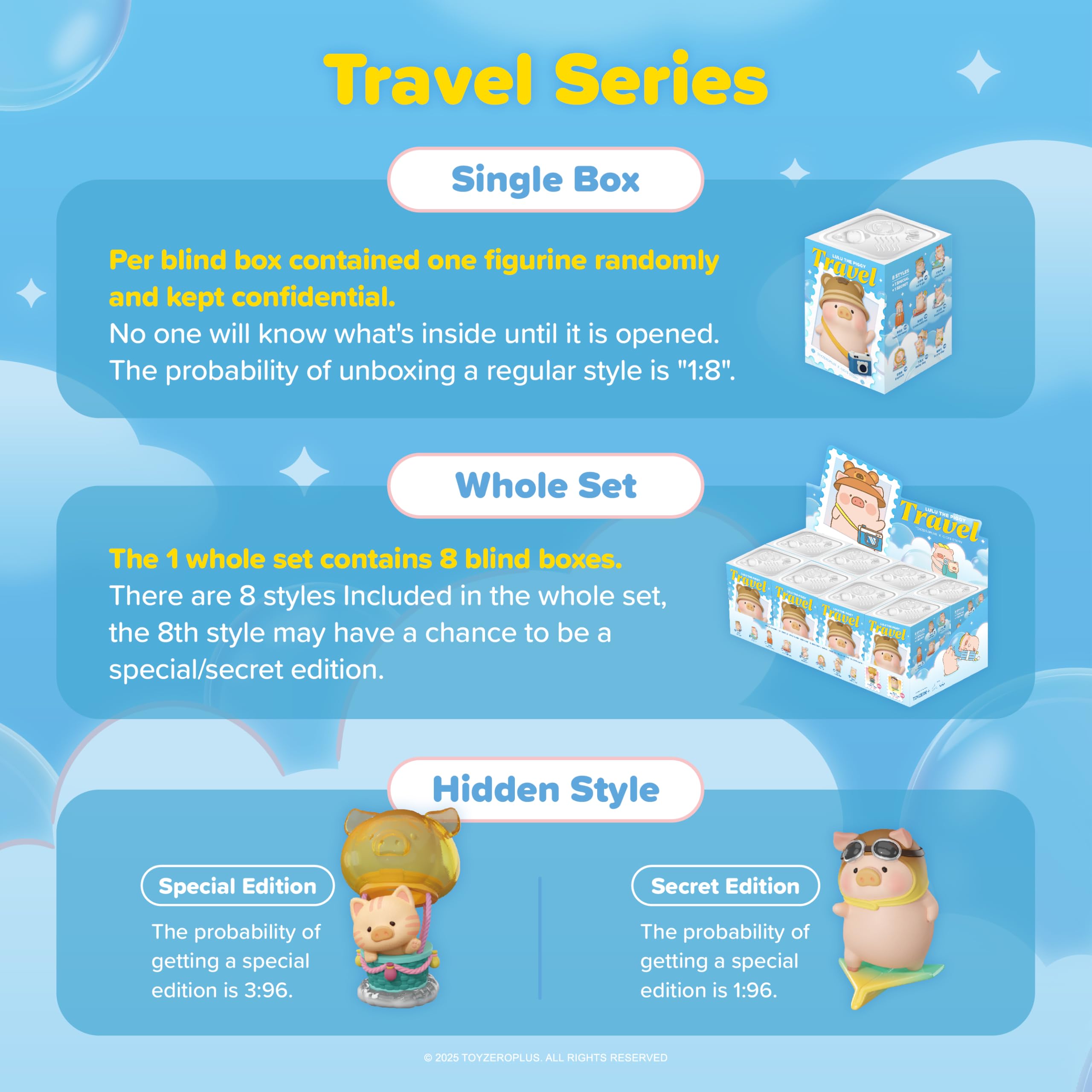 TOYZERO + Lulu The Piggy Blind Box Figuras – 8 cajas ciegas de la serie de viajes, caja misteriosa, lindas figuras de animales, juguetes coleccionables, decoración de escritorio para el hogar, regalos