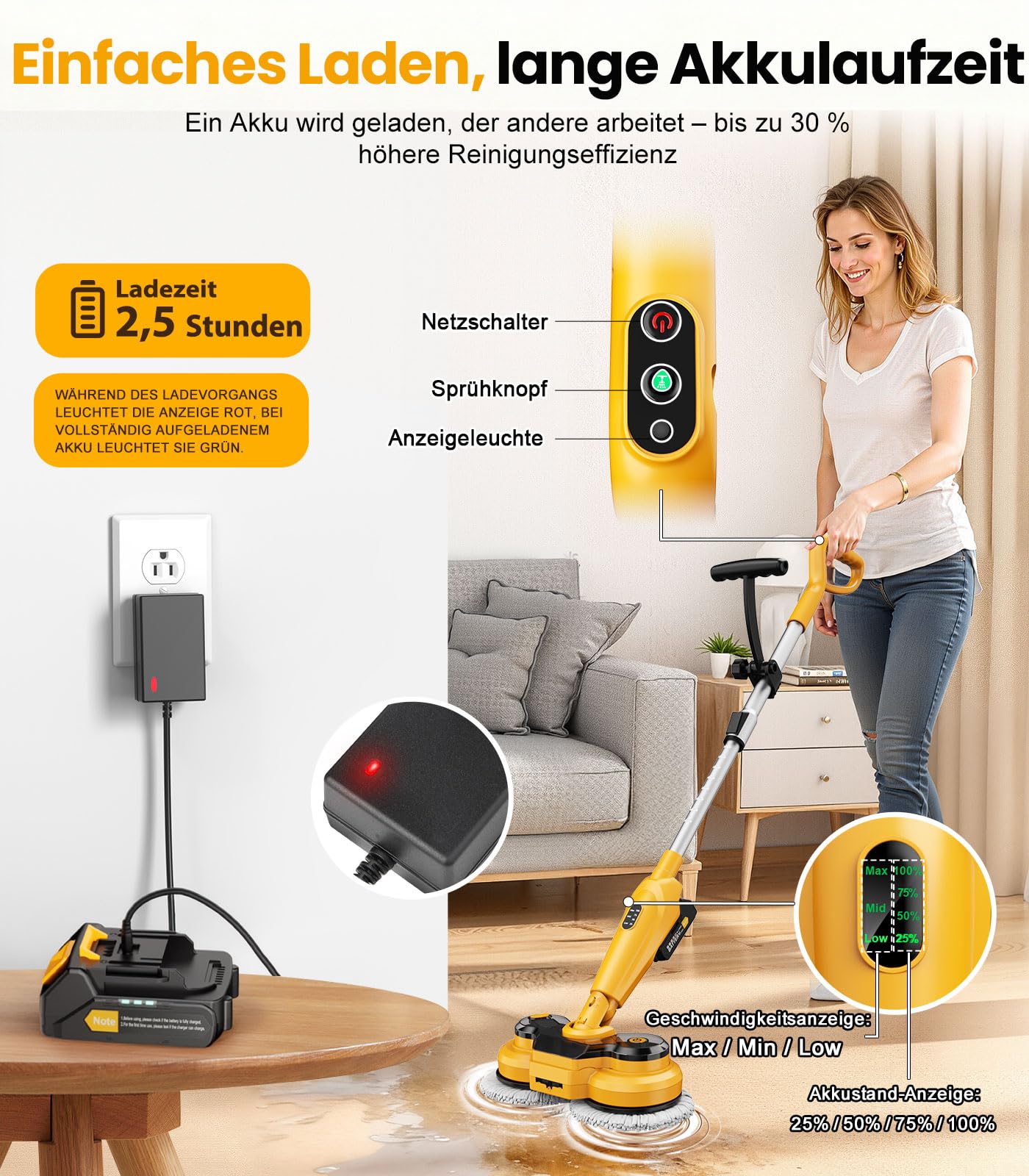 Qimedo Elektrischer Wischmopp, 6000mAh, 800 U/min, Kabellos Bodenreiniger für Bodenreinigung Bodenwischer Elektrisch mit Smart-Display, Wischmopp mit LED-Licht und Wassersprühfunktion