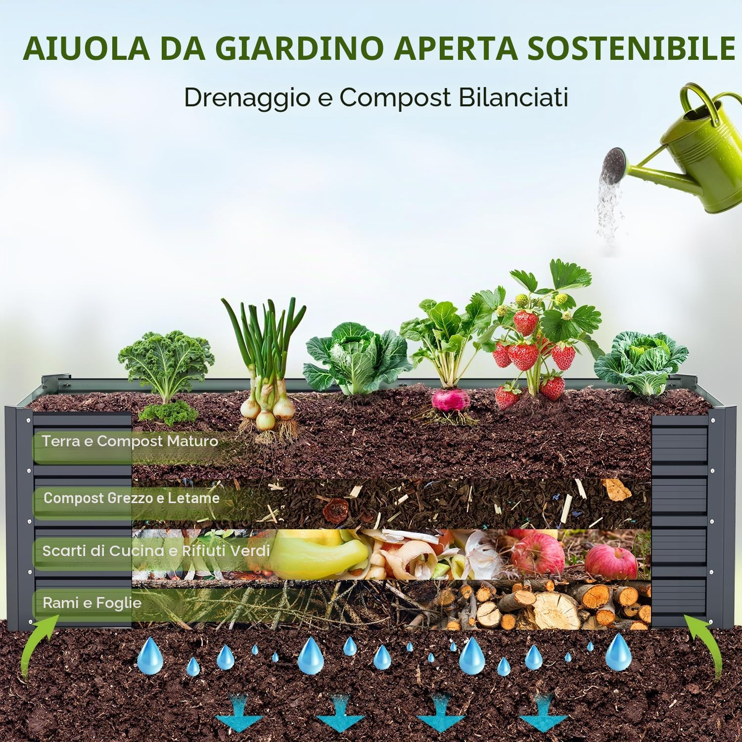 Ohuhu Fioriera Rialzata per Esterno, Cassetta da Giardino in Acciaio Rivestito Rinforzato 180x90x45 cm, Letto da Giardino in Metallo Rivestito Antiruggine per Verdure, Fiori e Sukkulent Grigio