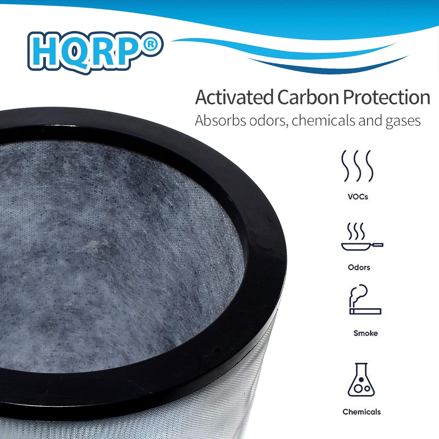 HQRP HEPA Filter compatible with Dyson Pure Cool Link Desk DP01 DP02 & Pure Hot+Cool HP01 HP02 Heater + Fan, 968125-03 EVO Filter Replacement