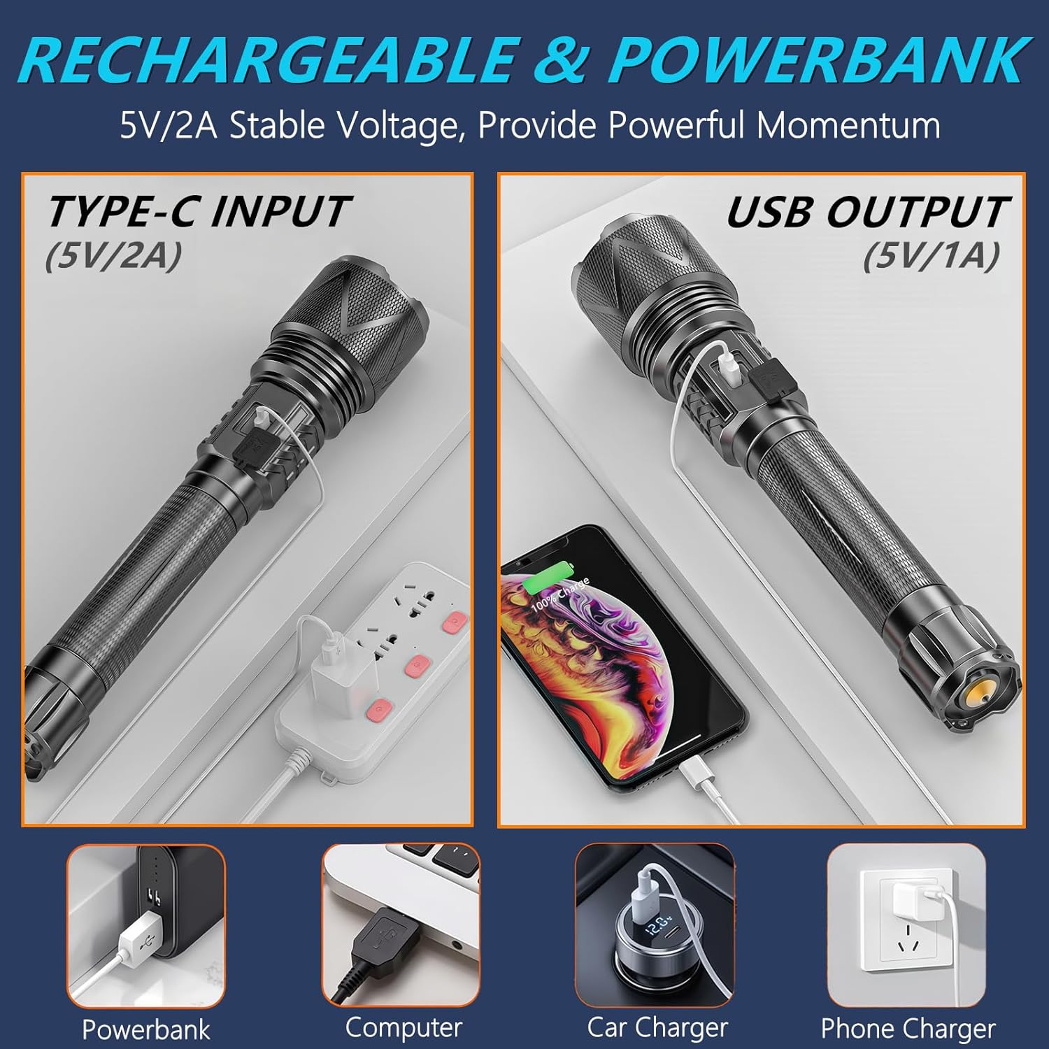 10,000 High Lumens Rechargeable LED Flashlights, 70W High Power XHP360 Wick Super Bright Zoomable Tactical Flashlight with USB Output, Dual Powerd Large Size Flash Light for Emergency Camping Hunting - Image 6