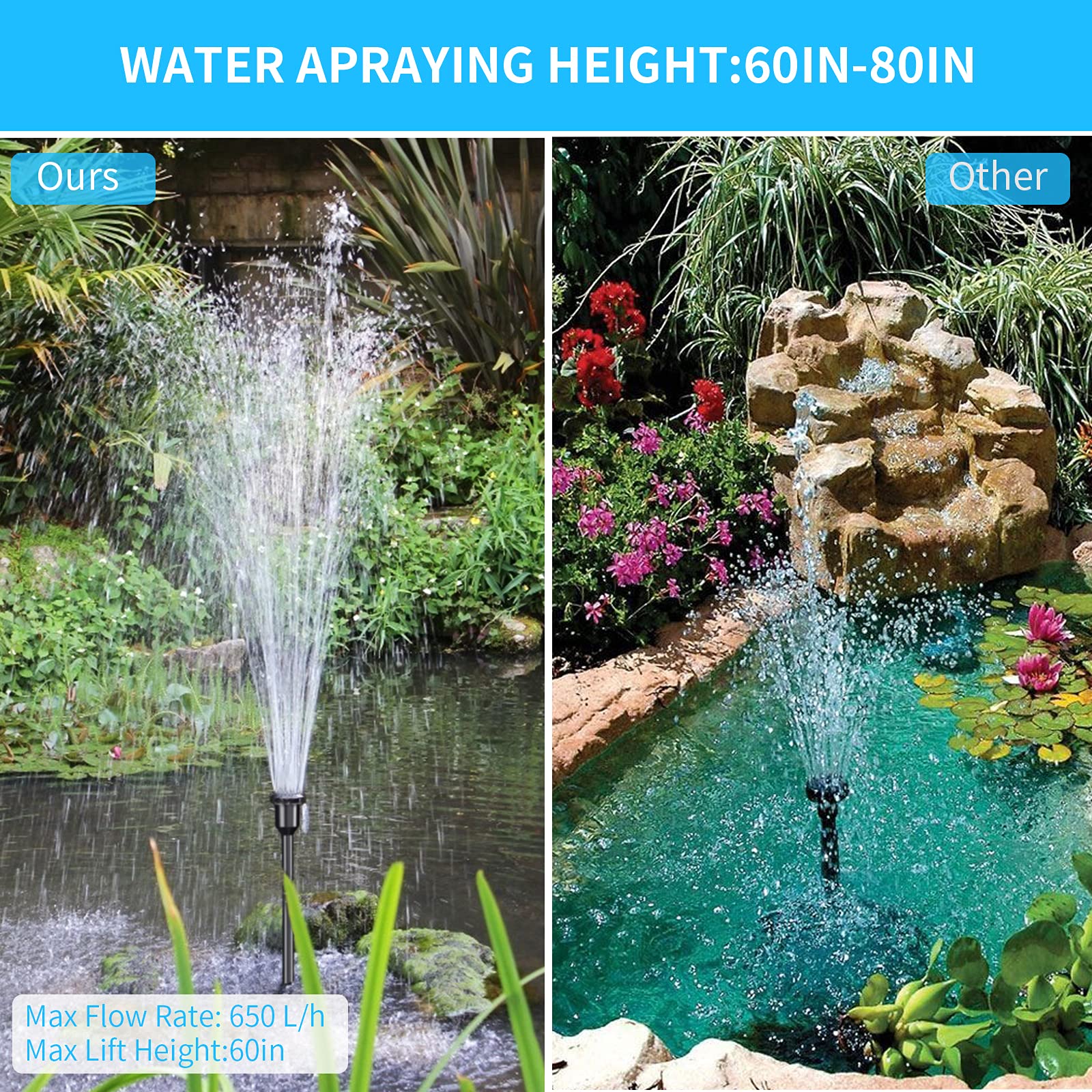 Buy Solar Fountain Pump Outdoor, 15W Solar Water Pump with 360GPH Flow Powered Pump Adjustable