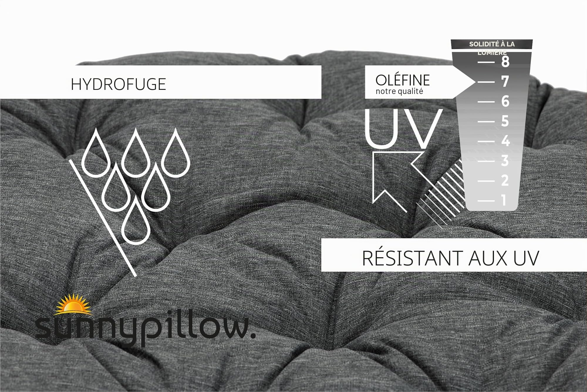 Sunnypillow Coussin pour Fauteuil Papasan - Rond diamètre 120 cm épaisseur 15 cm - Résistant aux UV, imperméable, extérieur/intérieur - Coussin de Sol pour Meubles de Jardin - Anthracite