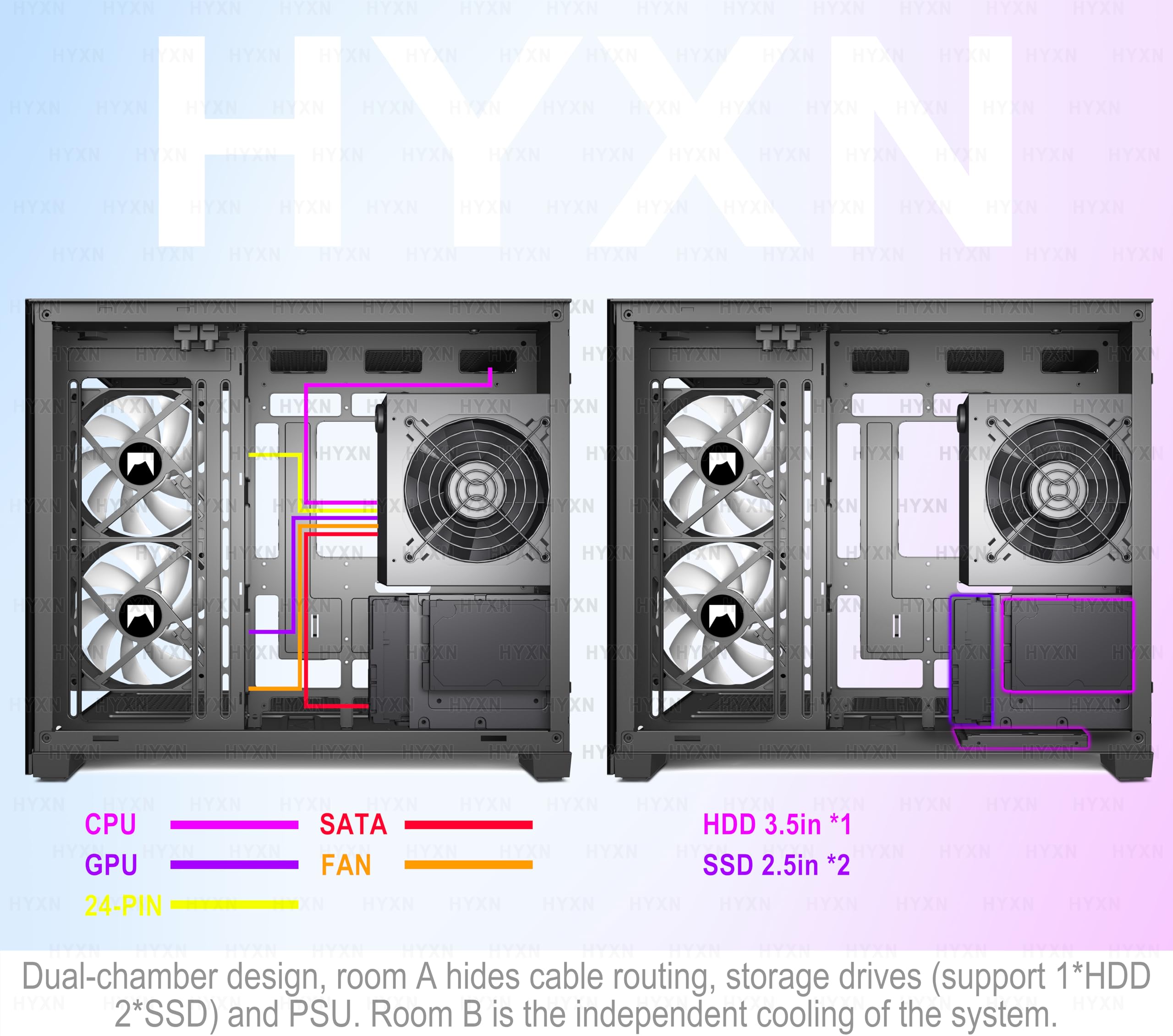 H3(2026) Caja PC ATX – Ventilador preinstalado 3 ARGB, Caja PC Gaming Mid Tower Dual Cámara Compacta ATX, con Type-C 3.2 (Negro-R)