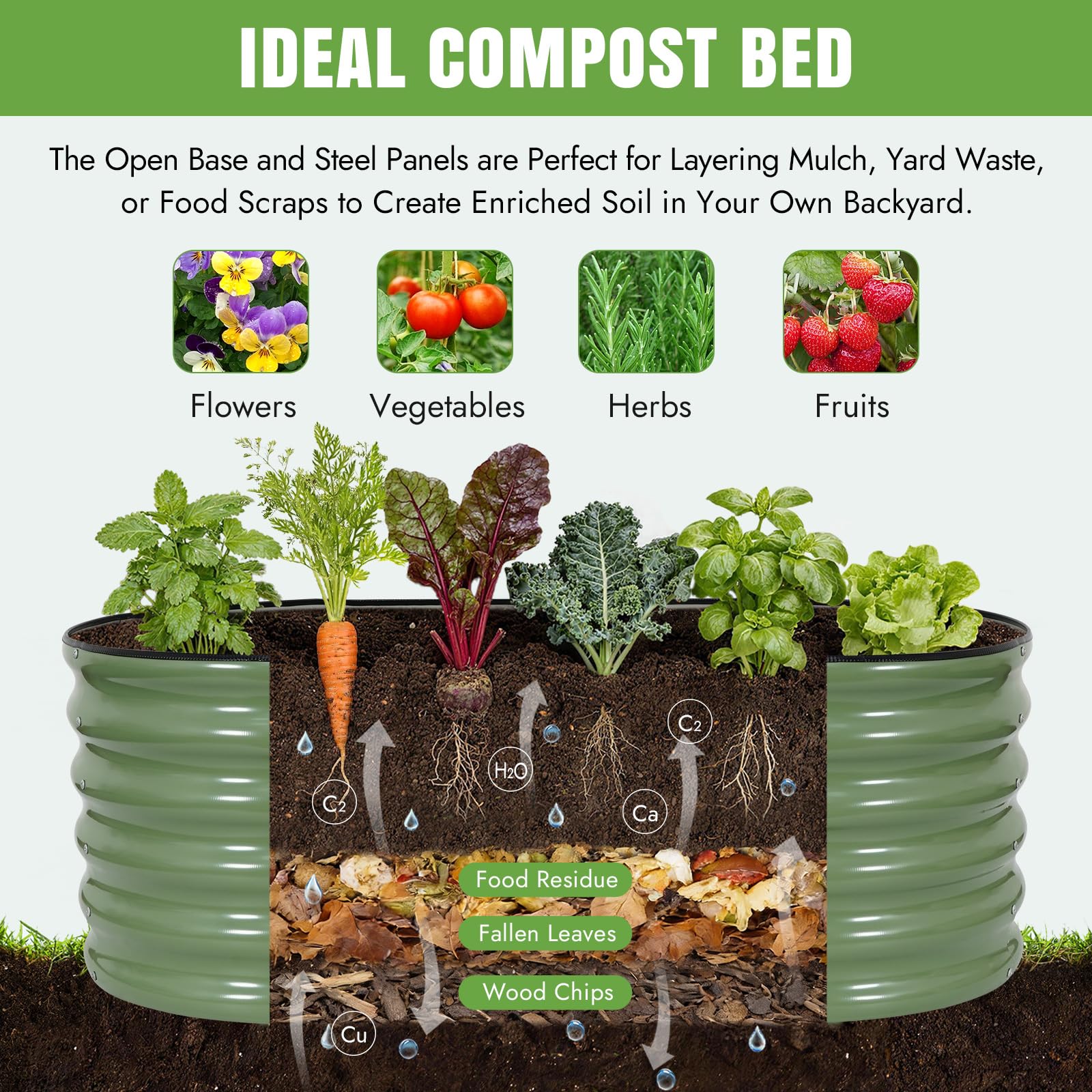 INNO STAGE Jardinière surélevée zinguée pour l'extérieur, jardinières pour jardinage, bac à plantes en métal, jardinière en acier, kit avec gants pour légumes, fleurs, herbes