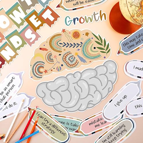 Estune 19 pósteres de mentalidad de crecimiento, póster inspirador de arcoíris para aula, carteles motivacionales para decoración de pared, frases