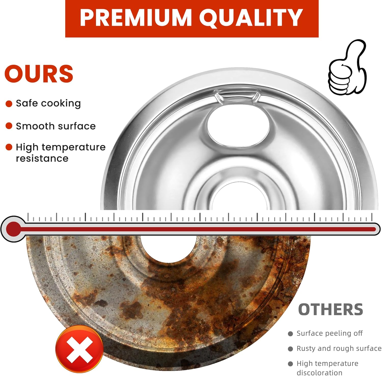 AMI PARITS Porcelain Drip Pan Burner Kit for Electric Stove Fit for Frigi-daire, Ken-more - Includes 316048413 & 316048414 Drip Pans, MP15YA & MP21YA Electric Range Burner Elements, Cleaning Cloth