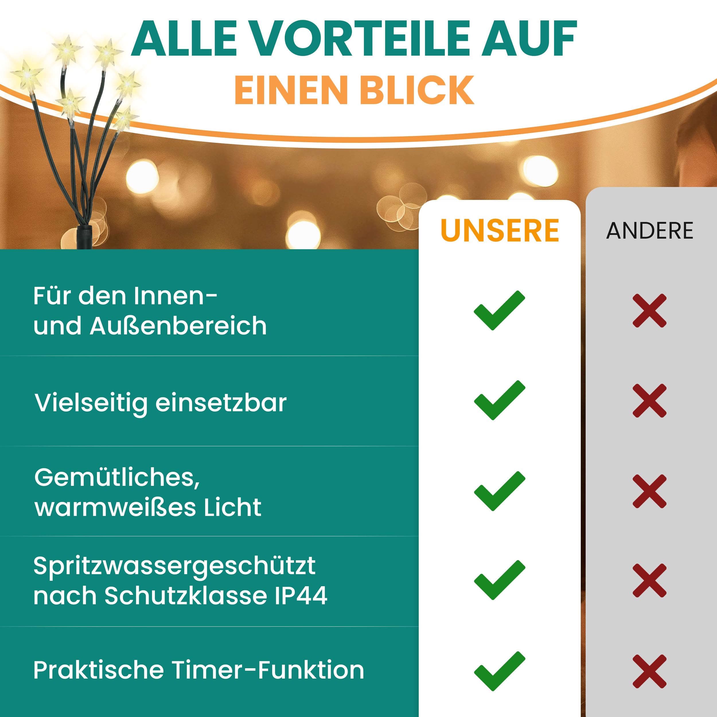 Gartenpirat LED Gartenstecker 5er Set warmweiß leuchtende Sternenstäbe mit Erdspieß Timer-Funktion Außen & Innen Deko Licht für Garten Balkon & Terrasse