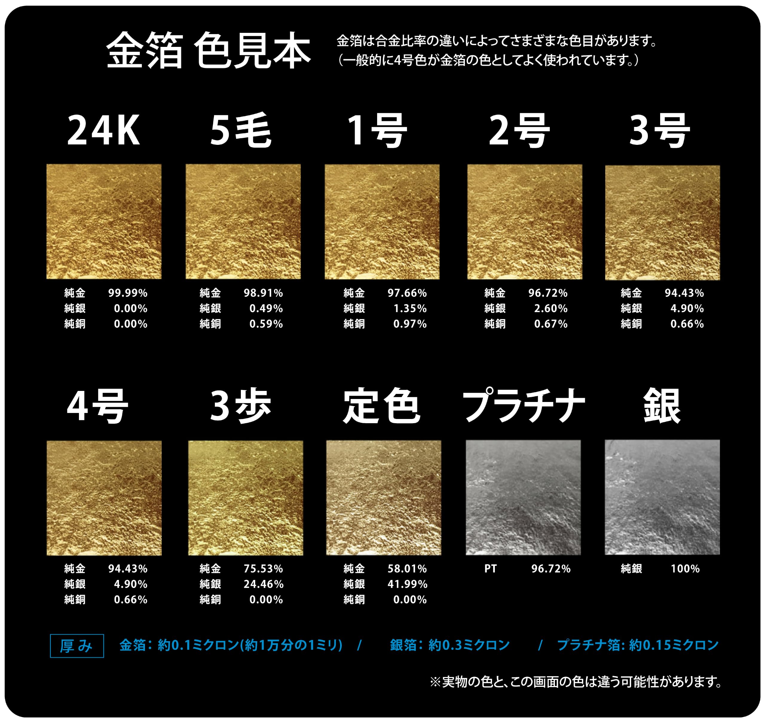 Amazon.co.jp: 純金箔 金箔 工芸用 24K 100枚 日本製の金箔 金沢 金色