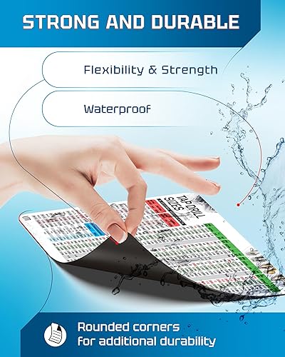 Miniatura 7 de Tabla de recomendaciones de taladro de impacto  Póster magnético flexible equivalente a decimales  Arte de pared de tamaños fraccionales y métricos