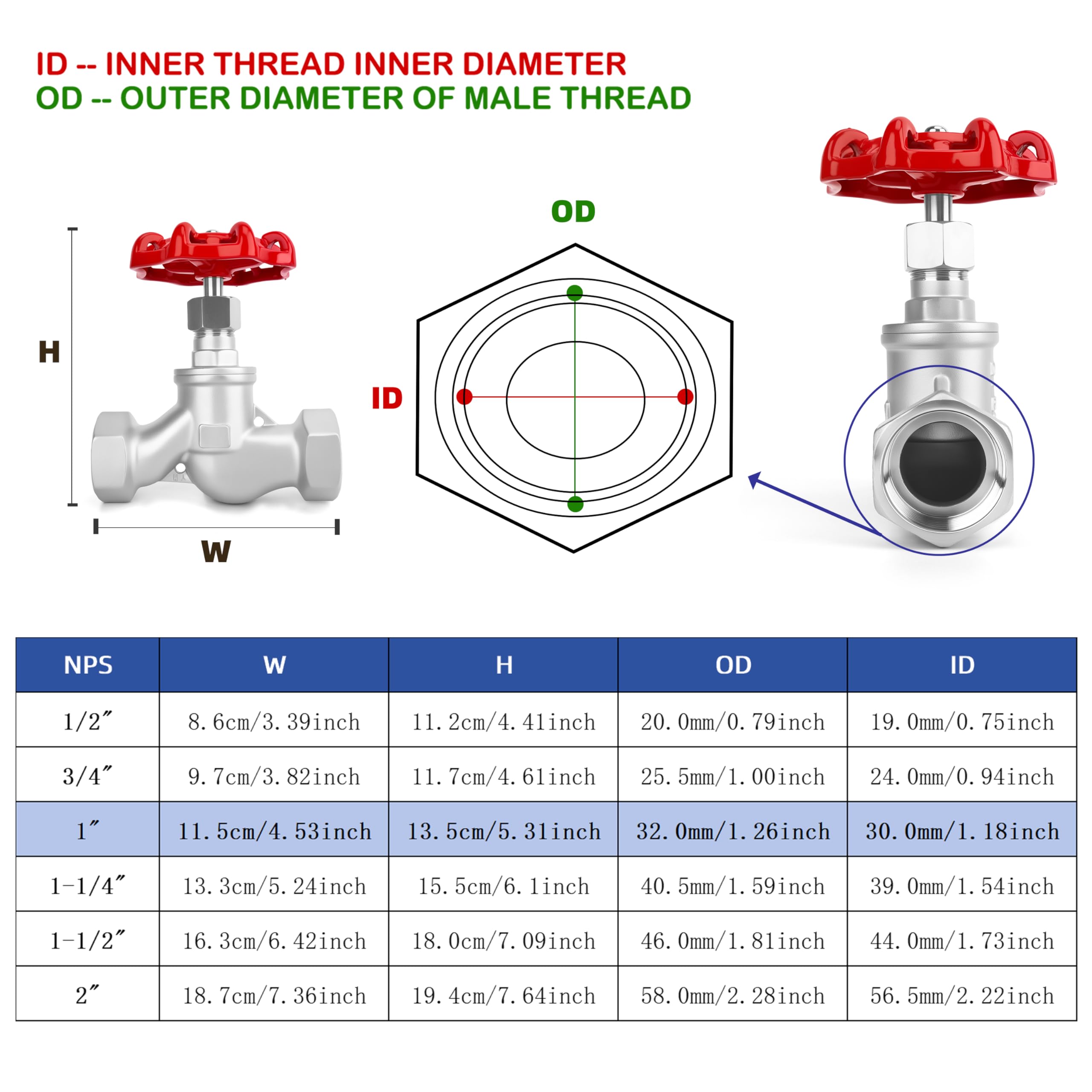 Valvola a globo NPT in acciaio inossidabile da 1", regola accuratamente la portata della portata, valvola di intercettazione manuale della luice rotante per impieghi gravosi, per acqua, olio, gas