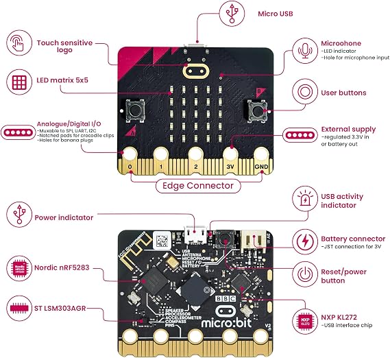 KEYESTUDIO BBC Micro:Bit Go (Microbit V2 Included) Starter Kit Programming Educational STEM Learning DIY Kit