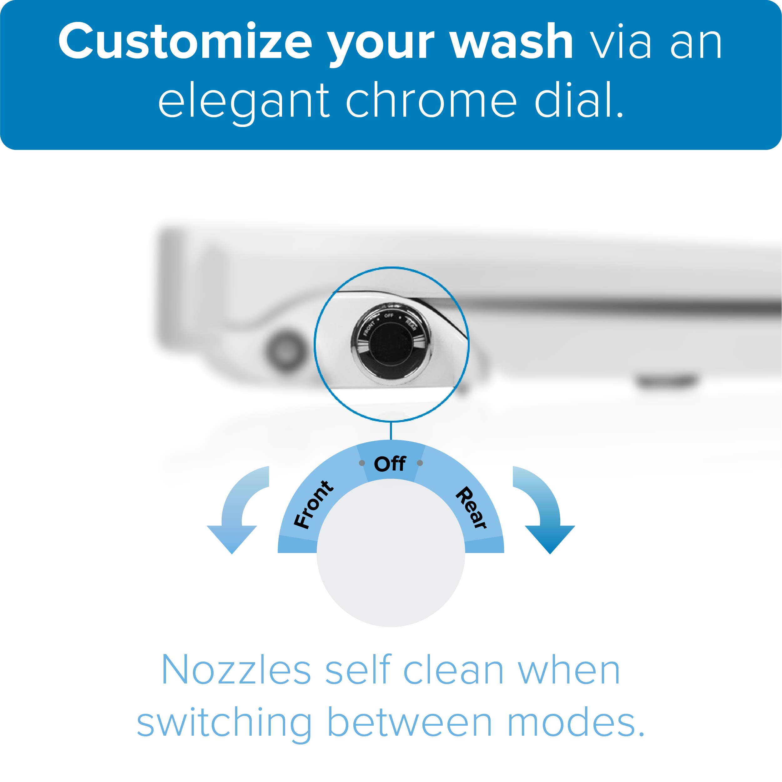 Brondell Swash Ecoseat Non-Electric Bidet Toilet Seat, Fits Elongated Toilets, White - Dual Nozzle System, Ambient Water Temperature - Bidet with Easy Installation