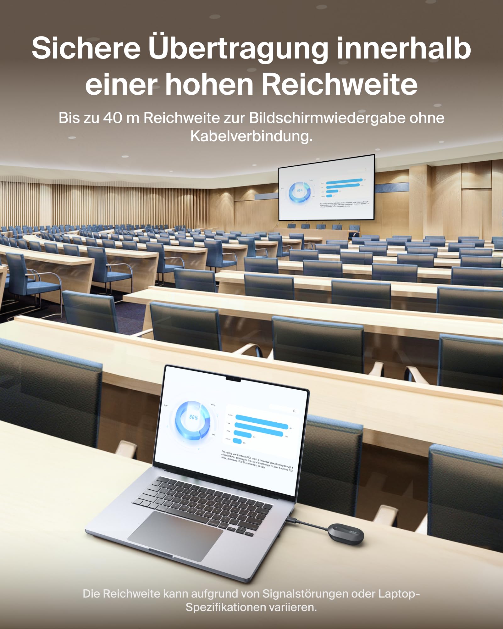 Belkin ConnectAir Wireless HDMI Adapter, Plug and Play Transmitter und Receiver für USB C Laptop, Tablet, Handy, Projektor, 1080p bei 60 Hz HD Streaming, Bildschirmfreigabe – funktioniert ohne WLAN