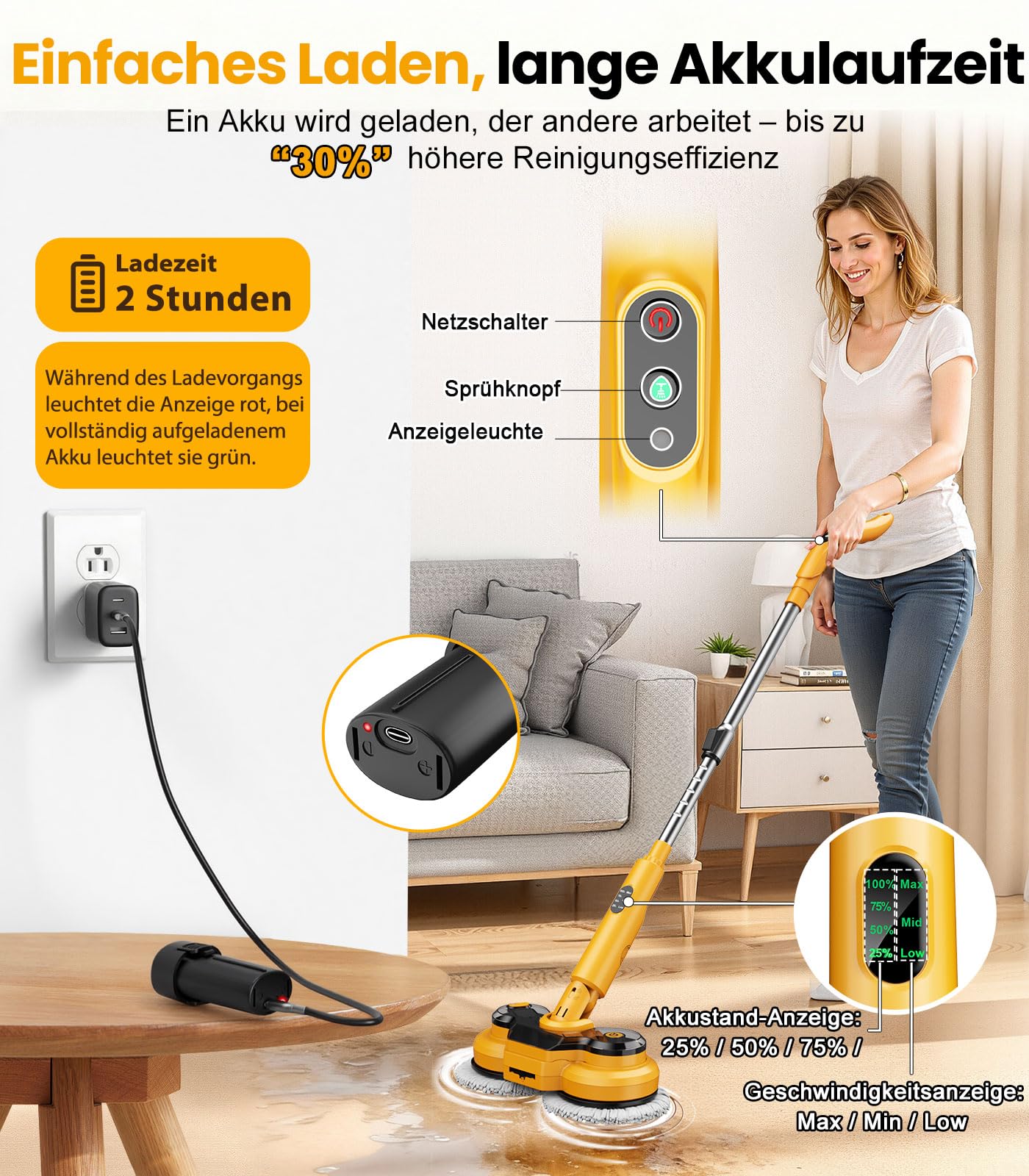 Qimedo Elektrischer Wischmopp 5000mAh, 800 U/min Kabellos Bodenwischer Elektrisch Mopp Rotierender Akku-Vibrationsmopp für Bodenreinigung mit Smart-Display, LED-Licht und Wassersprühfunktion