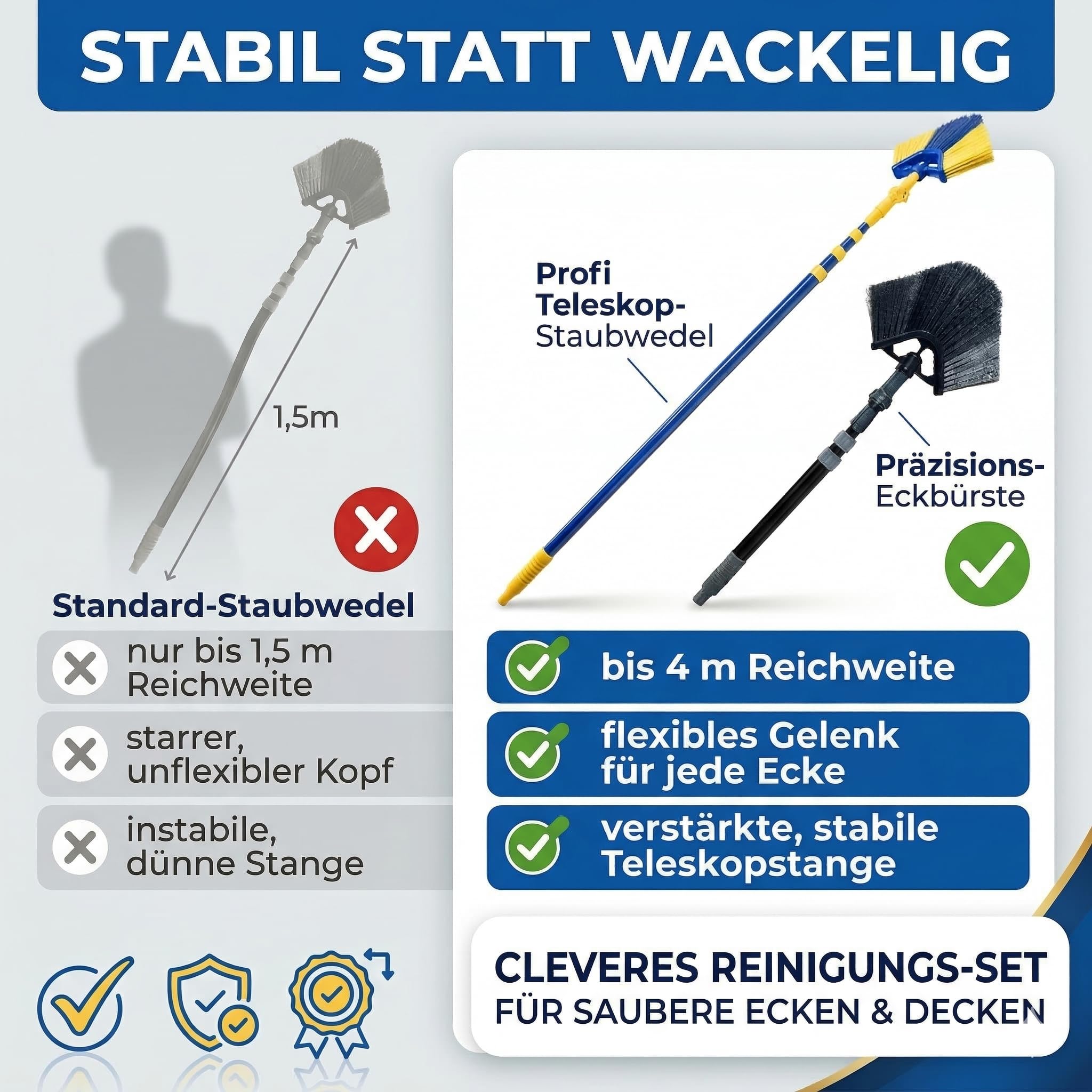 Neustanlo | Eckbesen Set 4 m | Spinnenfeger Dreiecksbesen mit Teleskopstiel | farblich Sortiert | ideal zur Reinigung von hohen Decken und Ecken