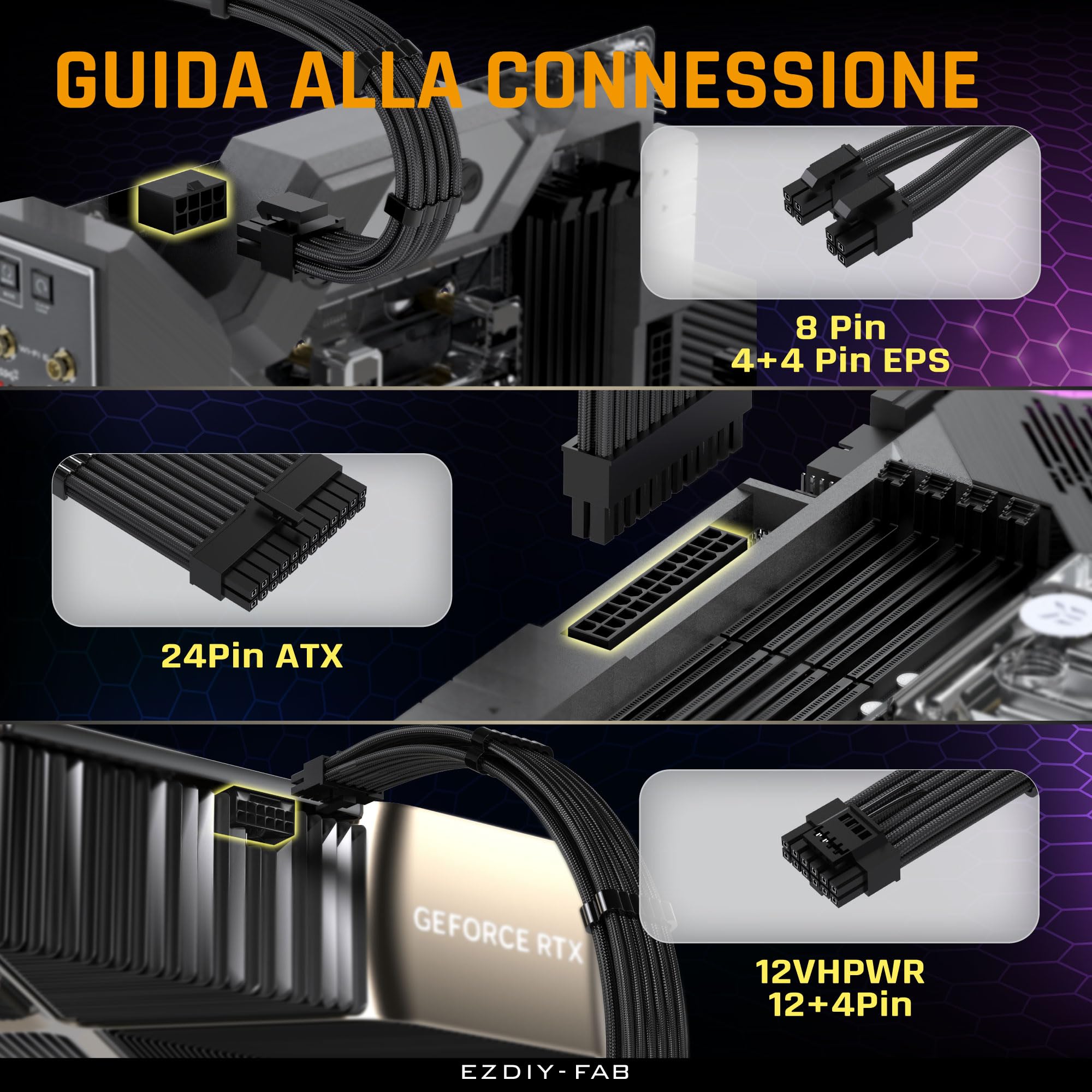 EZDIY-FAB Kit di Cavi con Manicotto PCIE 5.0 12VHPWR,Prolunga del Cavo di Alimentazione 16AWG,Cavo di Estensione da 24 PIN-ATX/(4+4) PIN-EPS/(12+4) PIN a 4X 8 PIN PCIE- RTX4090/4080/4070Ti-Nero