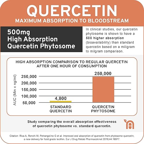 Miniatura 8 de Fitosoma de quercetina de alta absorción, 50 veces más biodisponible, con bromelina y vitamina C, apoyo inmunológico, alivio de alergias