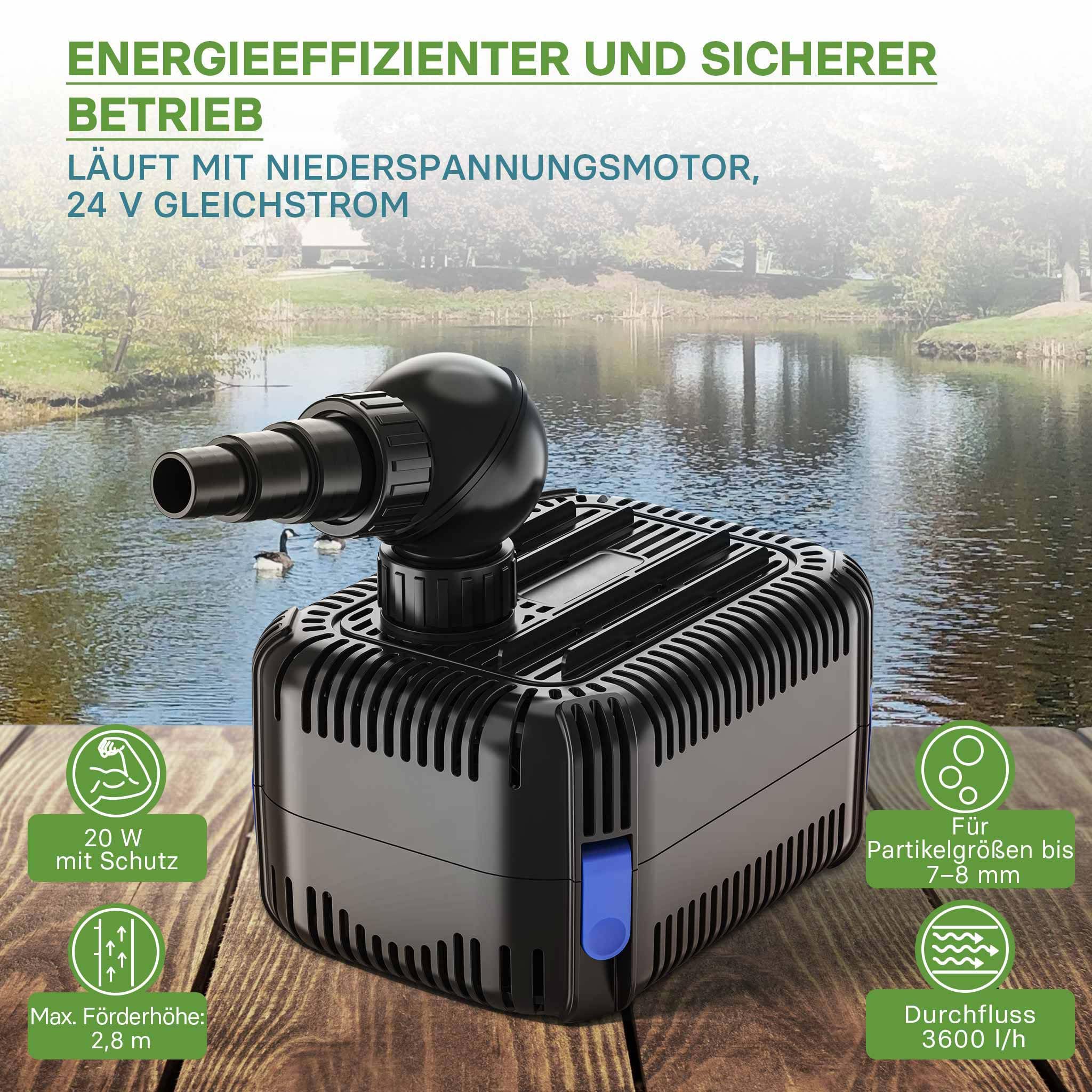 SunSun CDF-3800 Pompa per laghetti 24 V CC 3600 l/h 20 W, pompa per ruscelli con protezione integrata contro il blocco e il funzionamento a secco