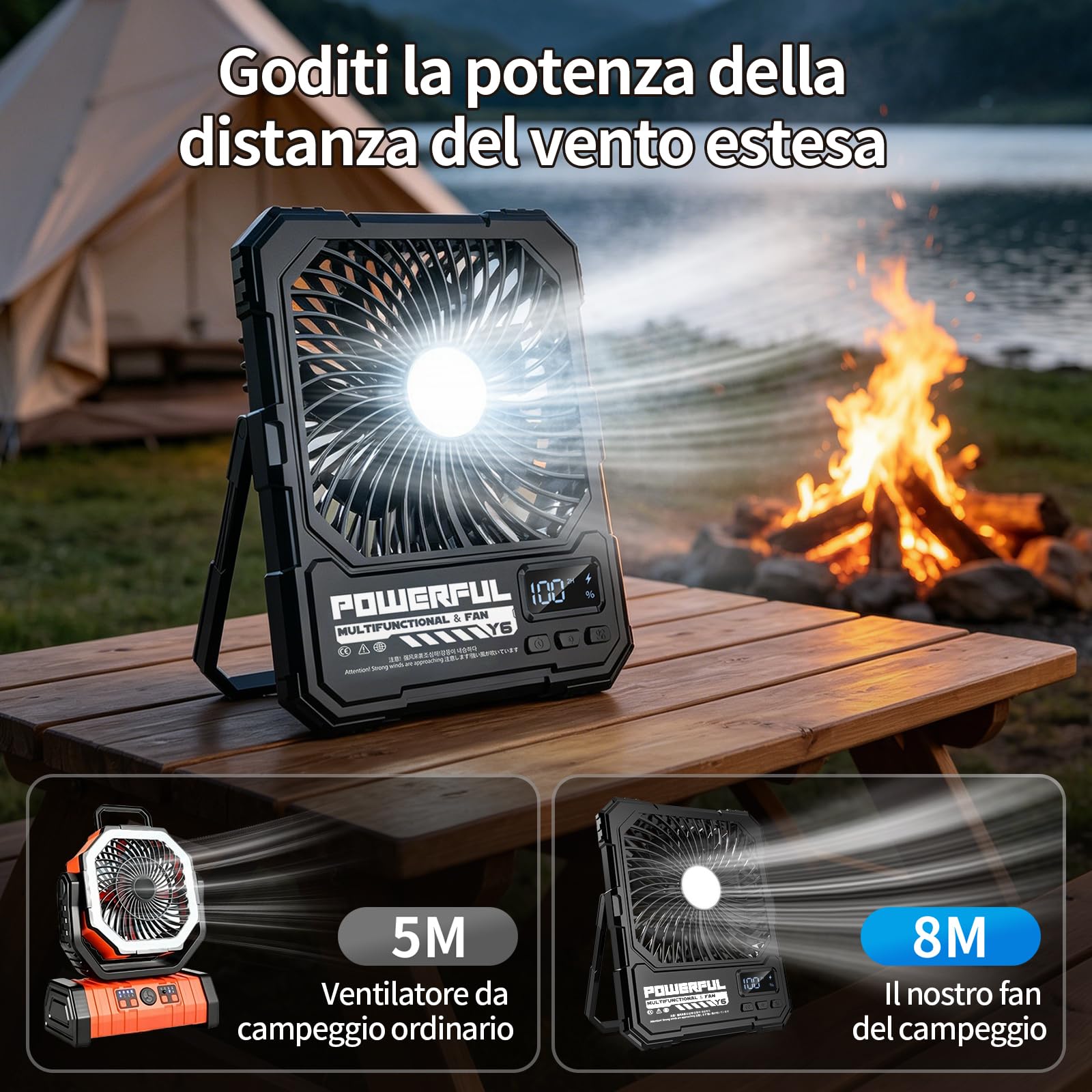 Ventilatore da Campeggio Portatile Alimentato a Batteria da 20000 mAh, Ventilatore da Viaggio Ricaricabile da 8 Pollici, Fino a 82 Ore di Durata Della Batteria, Adatto Per Camera da Letto, Esterno