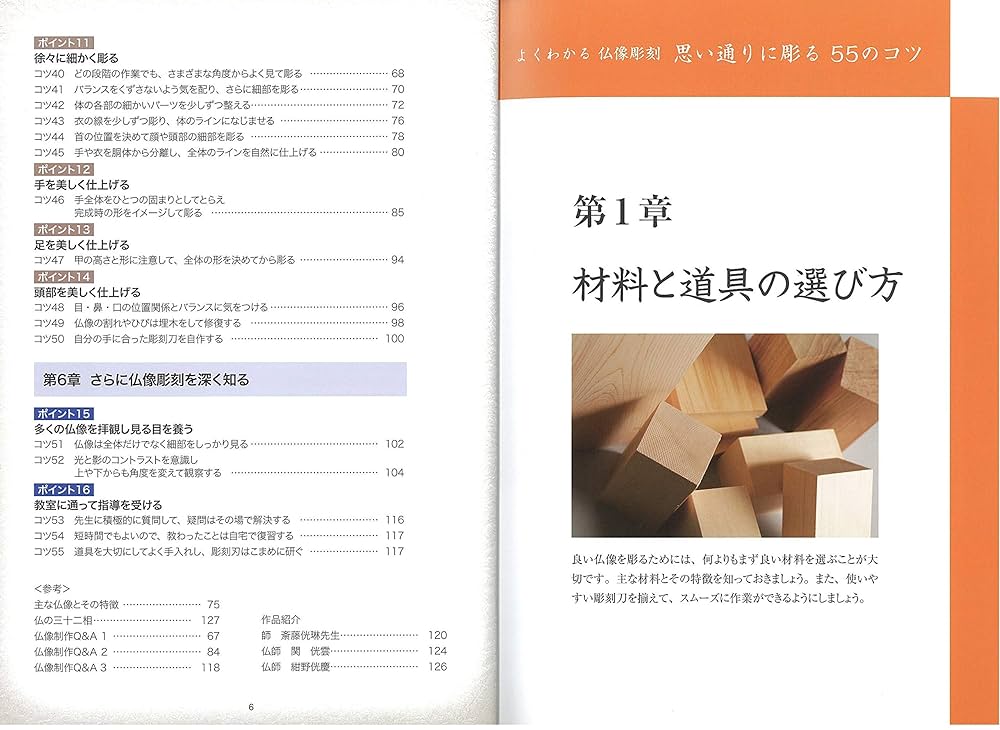 よくわかる 仏像彫刻 思い通りに彫る55のコツ (コツがわかる本