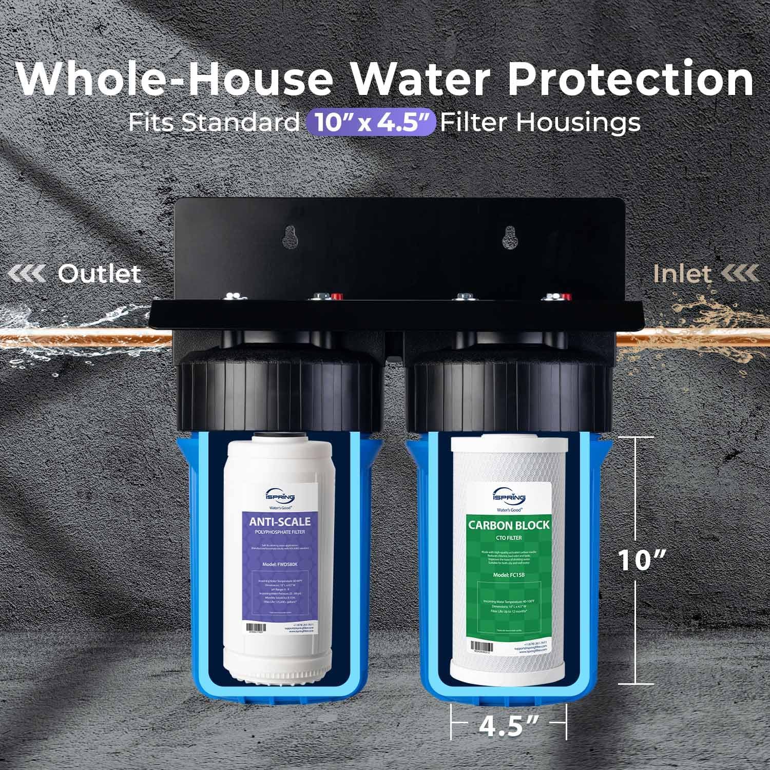 iSpring F2WGB21BDS Whole House 4.5"x10" Water Filtration CTO Carbon Block and Anti-Scale Polyfilter Water Filter Replacement Cartridge Pack Set for WGB21B-DS