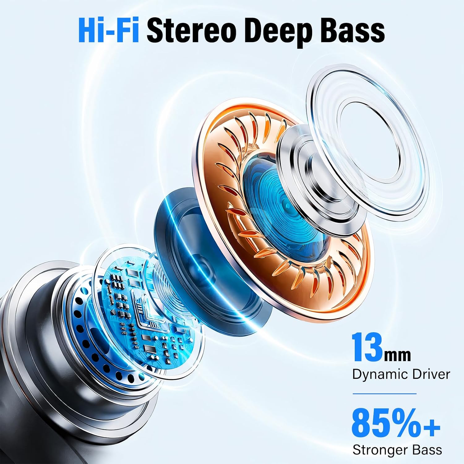 IKT AI Translation Earbuds Real Time, 164 Languages Translator Ear Buds for iPhone and Android, 7 Translation Modes, 50H Playtime, ENC &ANC Translation Headphones for Travel/Business/Learning-Black image 2