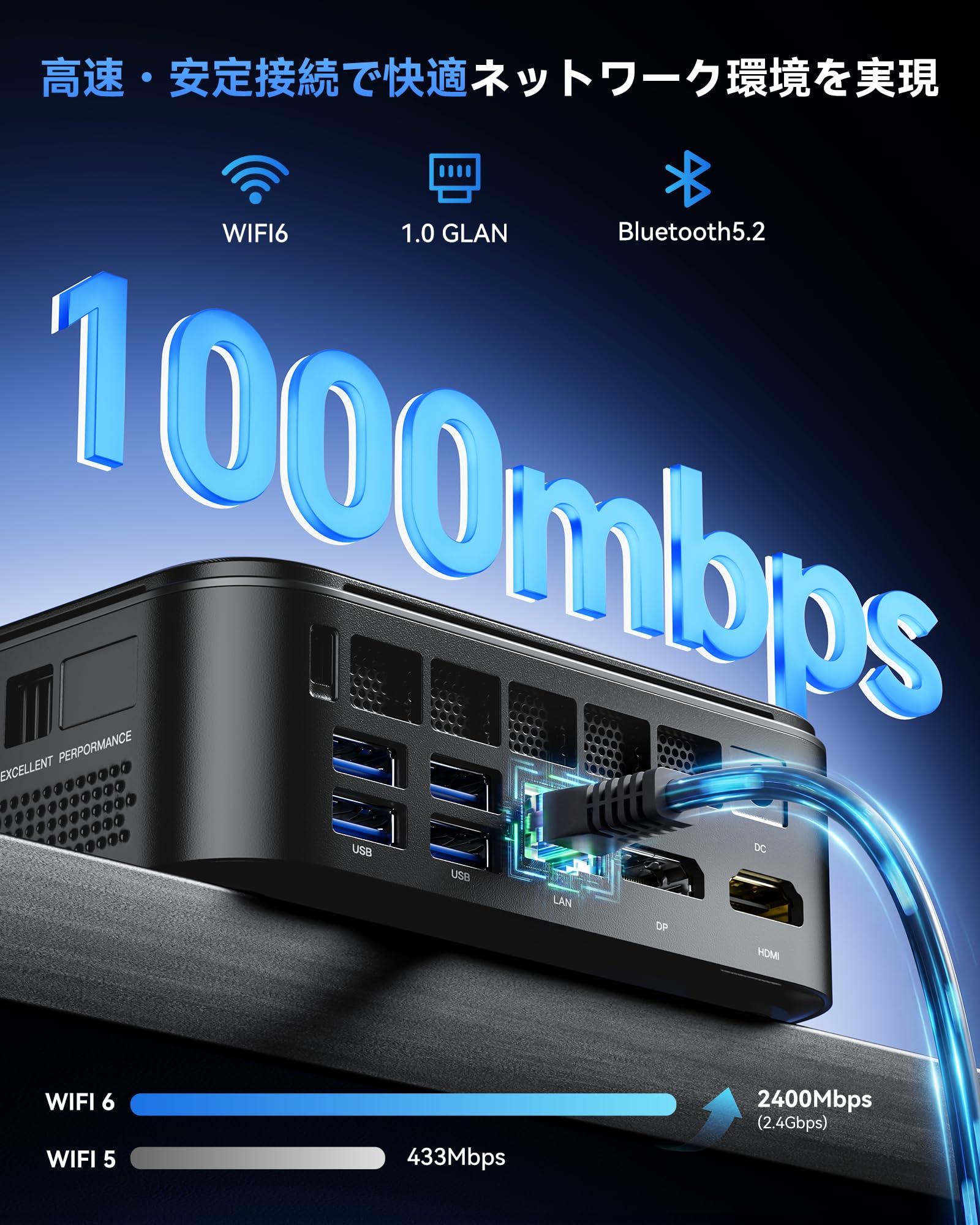 Amazon.co.jp: [Twice faster than 6650H/5825U] NiPoGi Mini PC, AMD