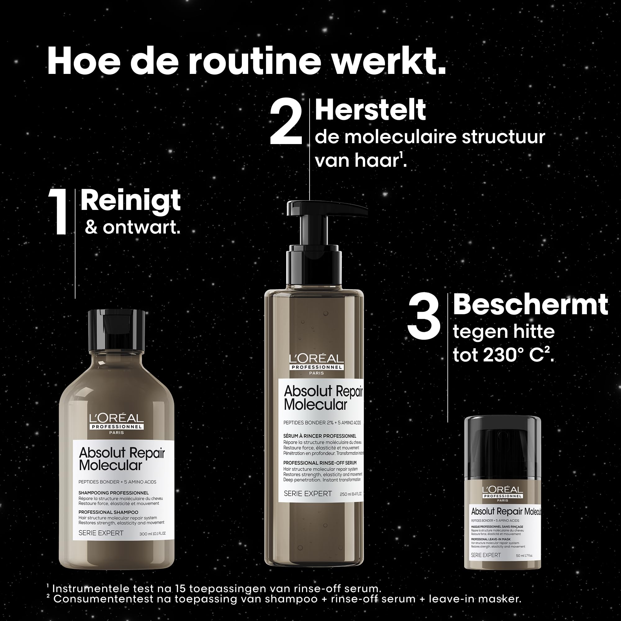 L'Oréal Professionnel zestaw z szamponem, serum Rinse-Off i Leave-In, zestaw prezentowy Meteora, z wiązaniami peptydowymi i 5 aminokwasami, do włosów mocno uszkodzonych strukturą, seria Expert