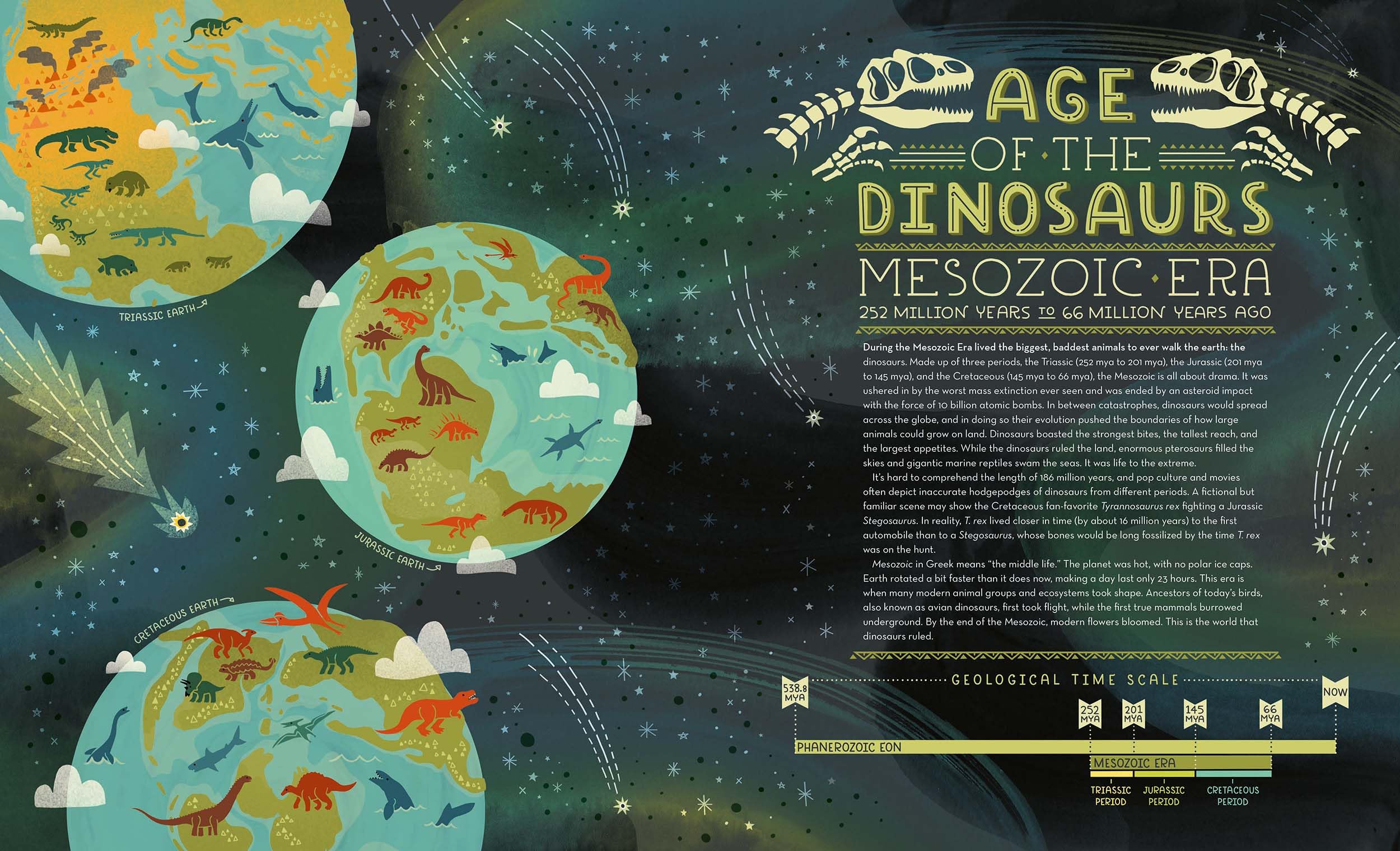 Dinosaurs: Exploring Prehistoric Life and Geological Time