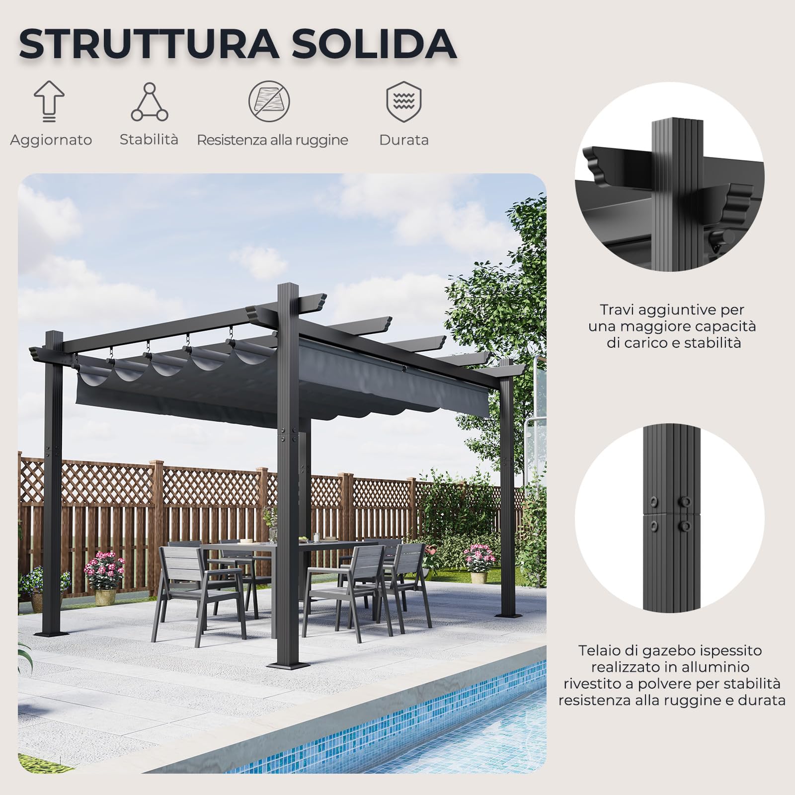 Devoko Gazebo Pergola 3x4, Pergolato Bioclimatico UV50+, Giardino Terrazzo, Nero