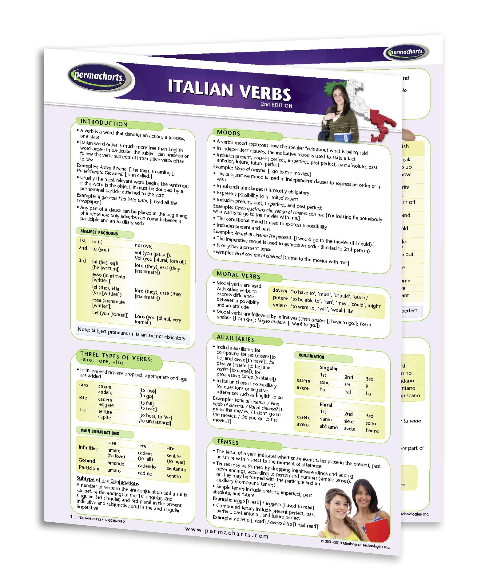 Italian Verbs Guide - Languages Quick Reference Guide by Permacharts