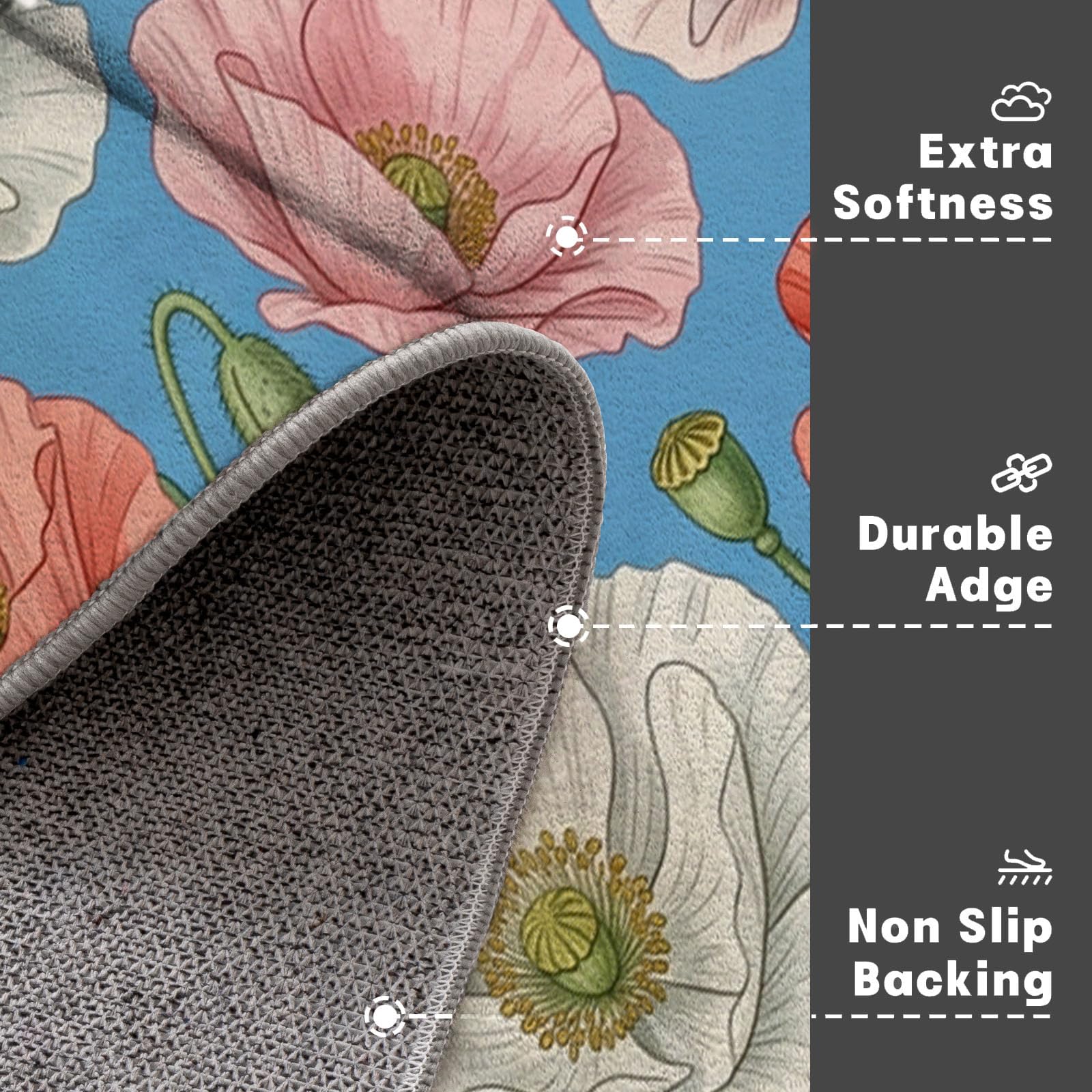 Felpudo Ultrafino para Interiores, 90X150Cm, Flor De Amapola Japonesa Alfombra Antideslizante Lavable para Entrada, Plantas Naturales Frescas Felpudo De Perfil Bajo, Atrapa Suciedad, Azul