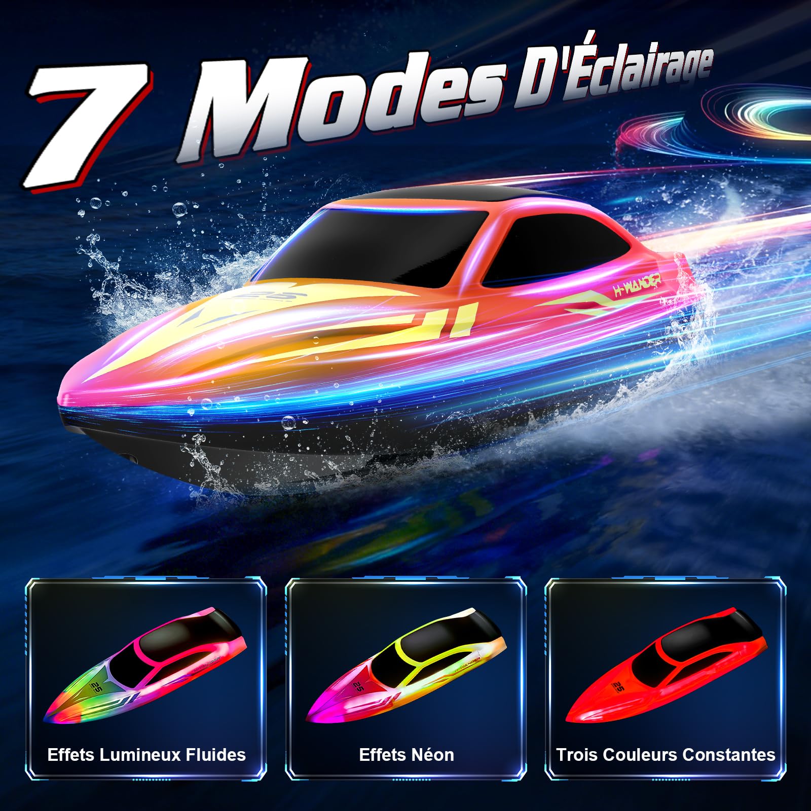 FORMIZON Bateau Télécommandé, 15km/h Bateau RC avec 7 Modes Lumières LED, 2.4GHZ Bateau Telecommandé Enfant pour Piscine et Lacs, Speedboat De Course RC autonomie 120 Minutes (Rouge)