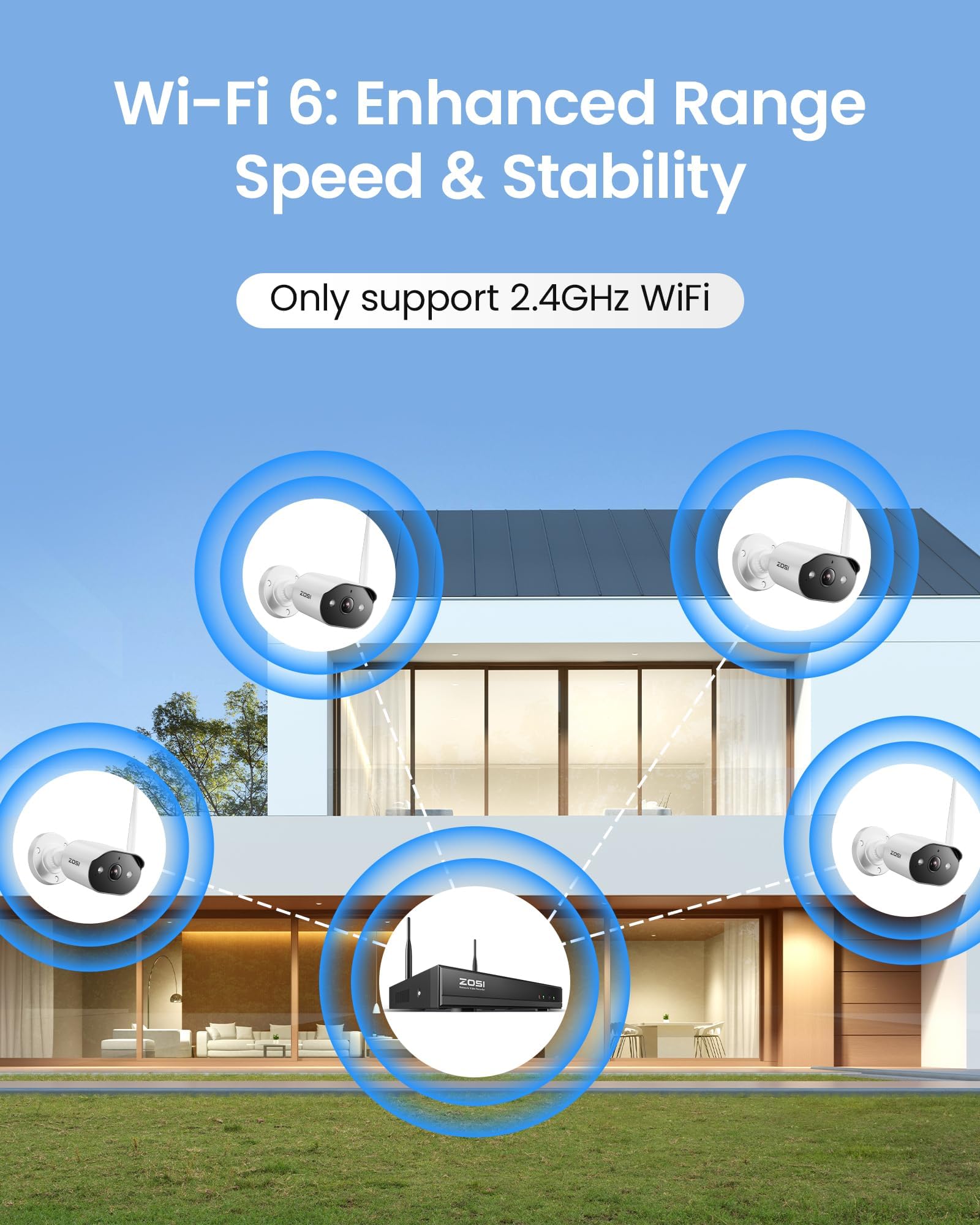 ZOSI 3MP WLAN Überwachungskamera Set Aussen, 2TB NVR, 8X 3MP Wi-Fi 6 Kamera