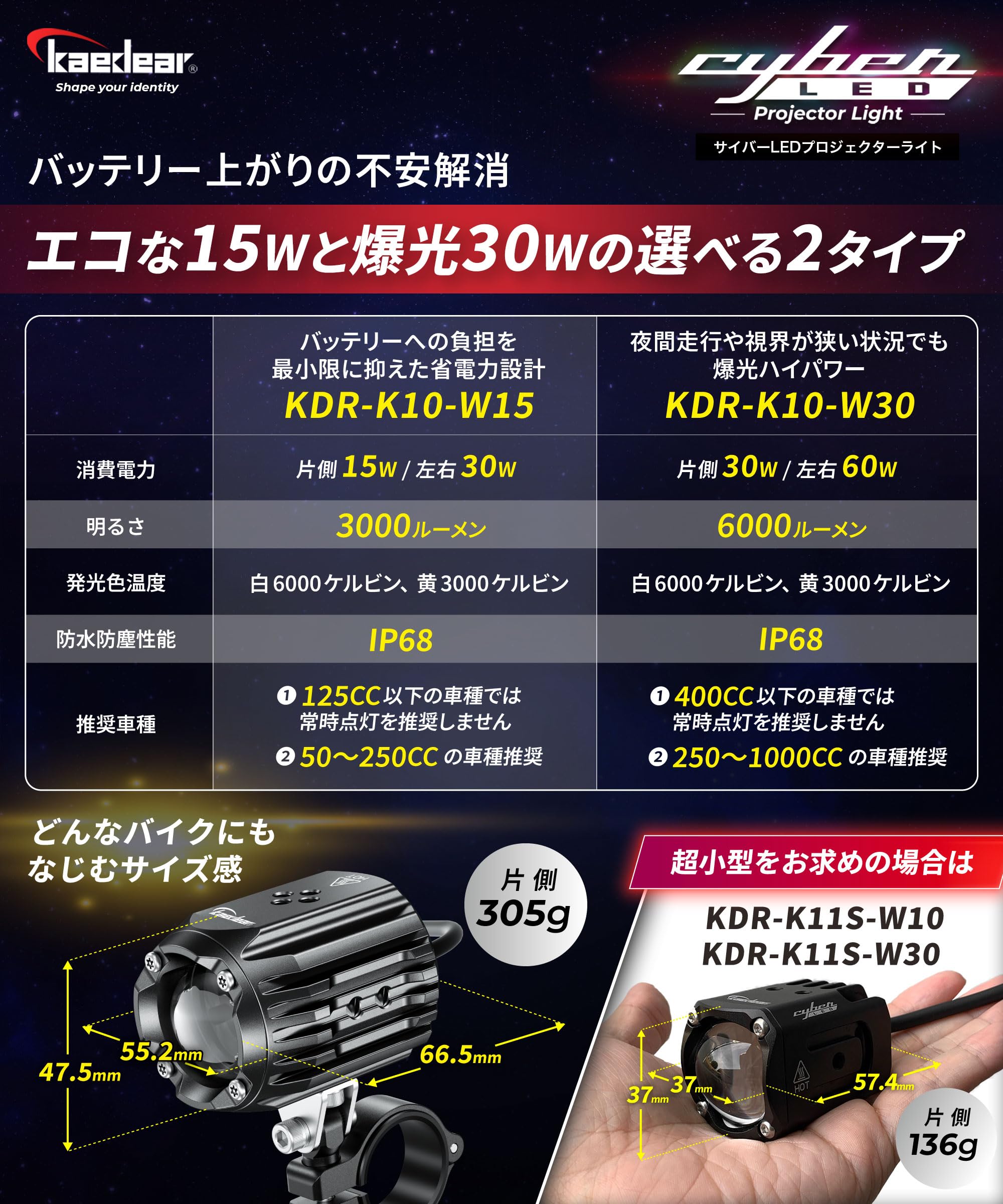 Amazon | Kaedear(カエディア) バイク フォグランプ LED 後付け フォグ