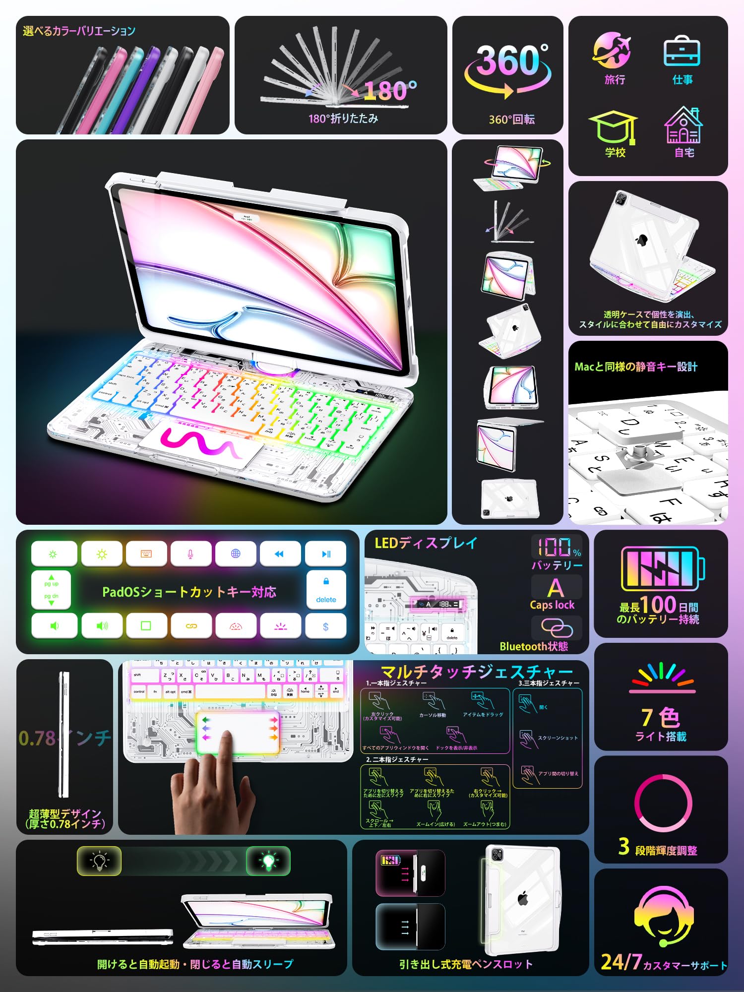 Amazon.co.jp: Vicopo iPad用 キーボードケース iPad 10.2 インチ第7/8