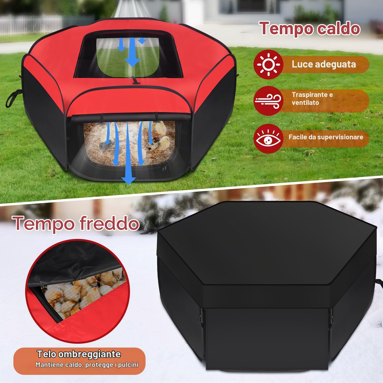 Scatola per Allevamento Pulcini, 2 Recinti Rimovibili per Piccoli Animali, gabbia per animali domestici con copertura e cerniere, recinzione portatile idrorepellente per interni & esterni